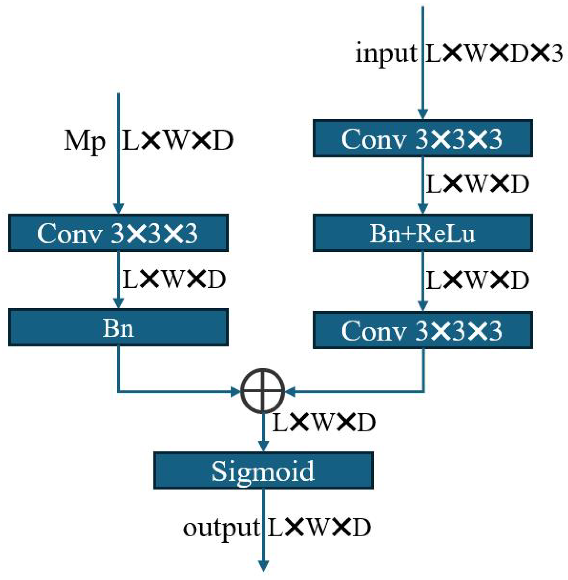 Bioengineering 11 00951 g004