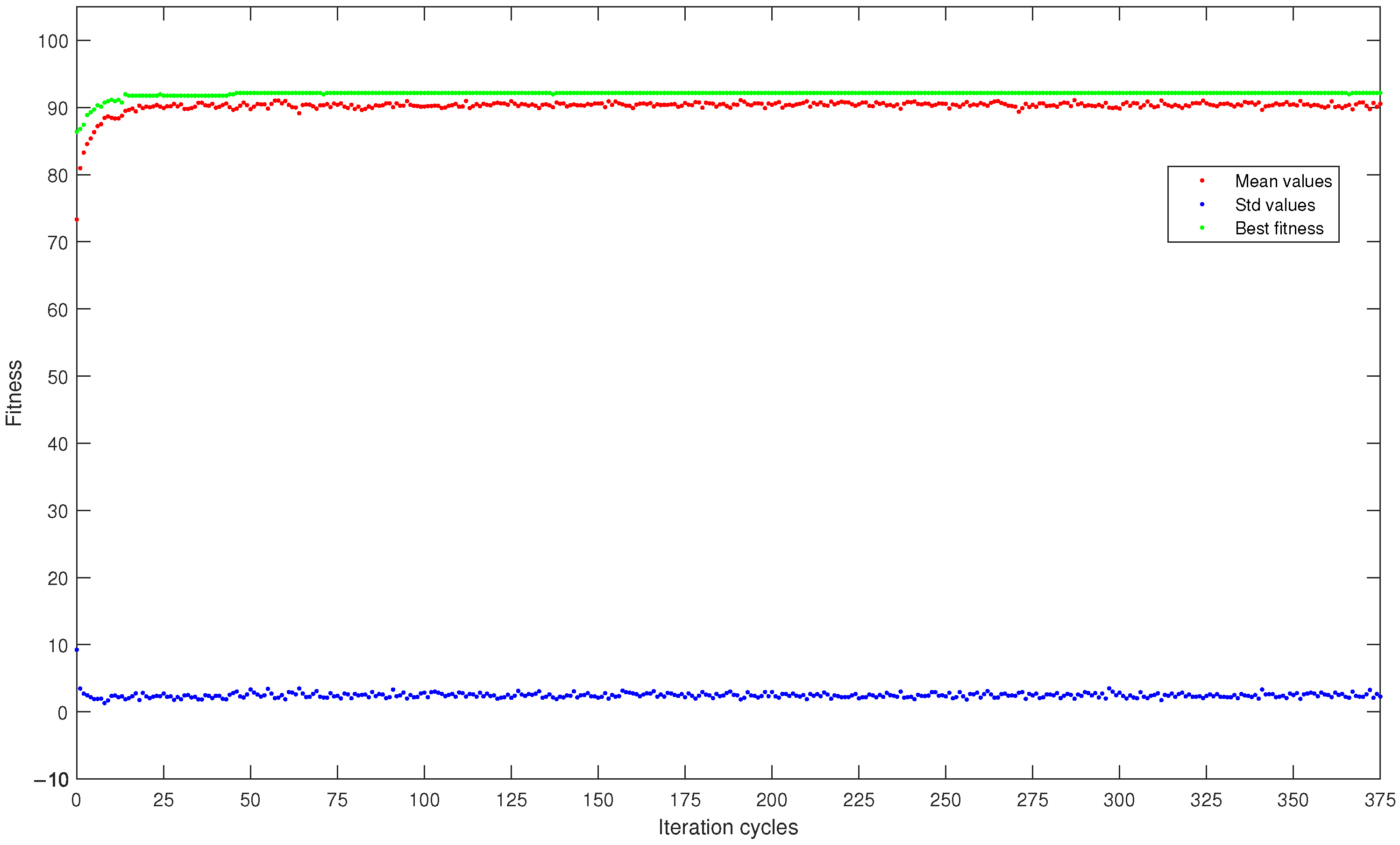 Bioengineering 11 00952 g002