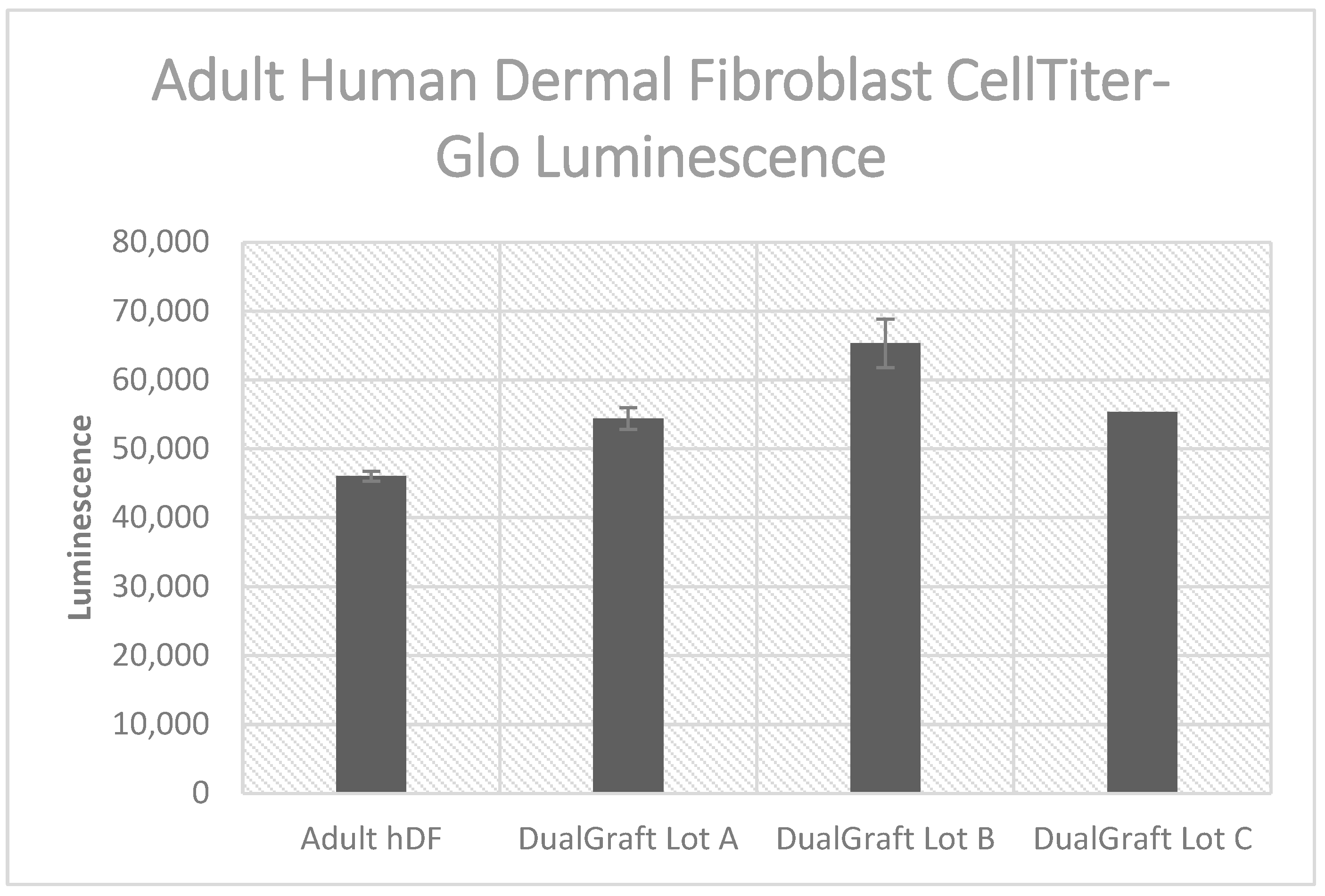 Bioengineering 11 00953 g006