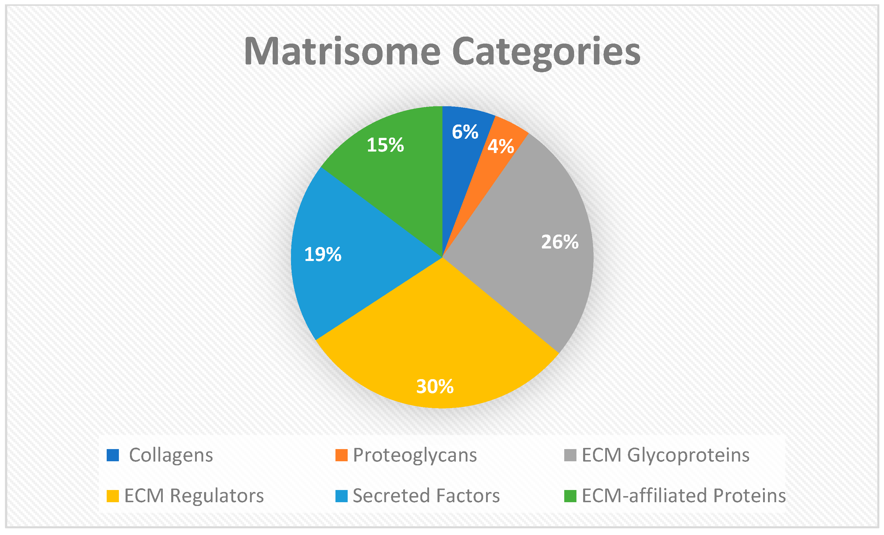 Bioengineering 11 00953 g009