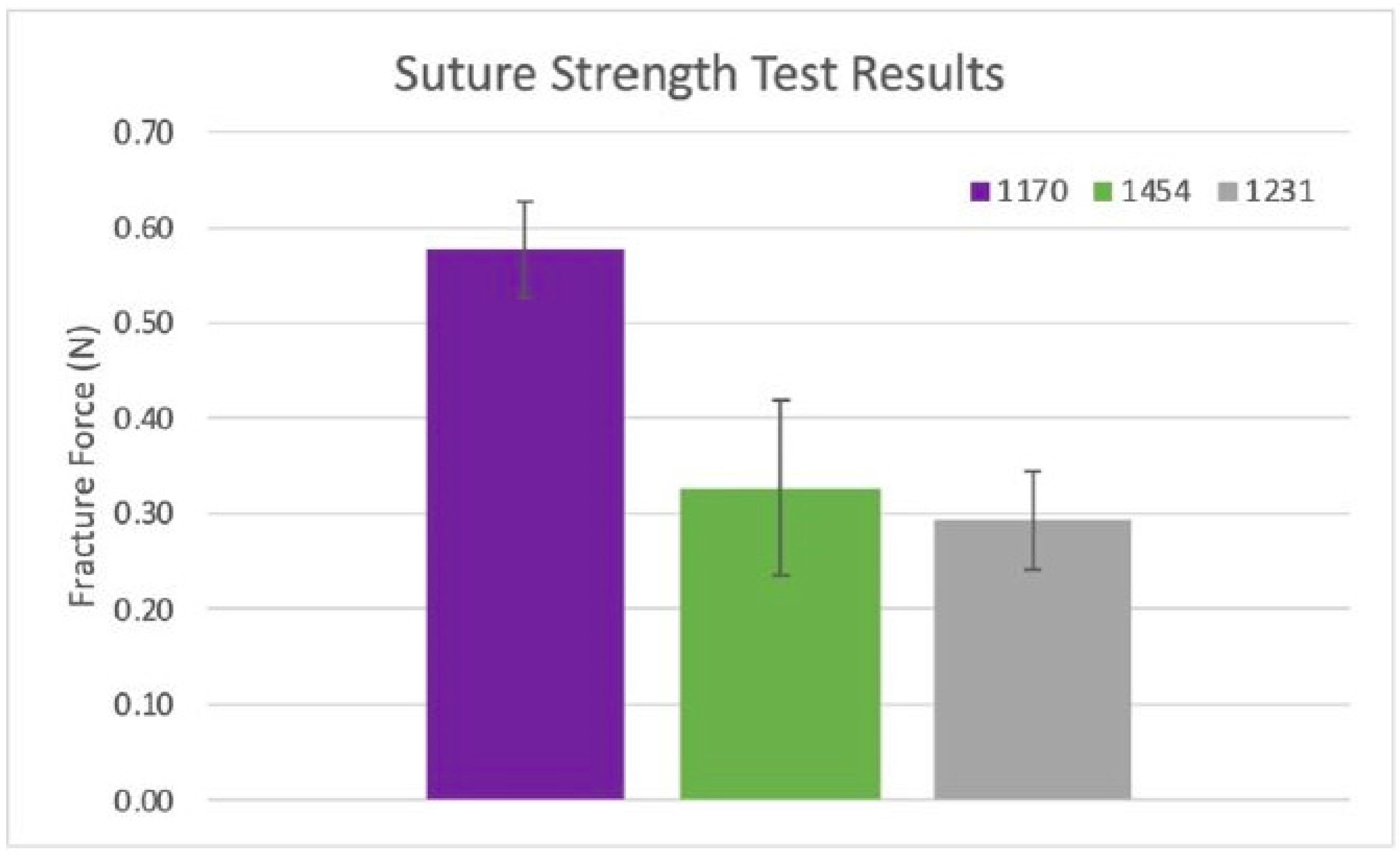 Bioengineering 11 00953 g010
