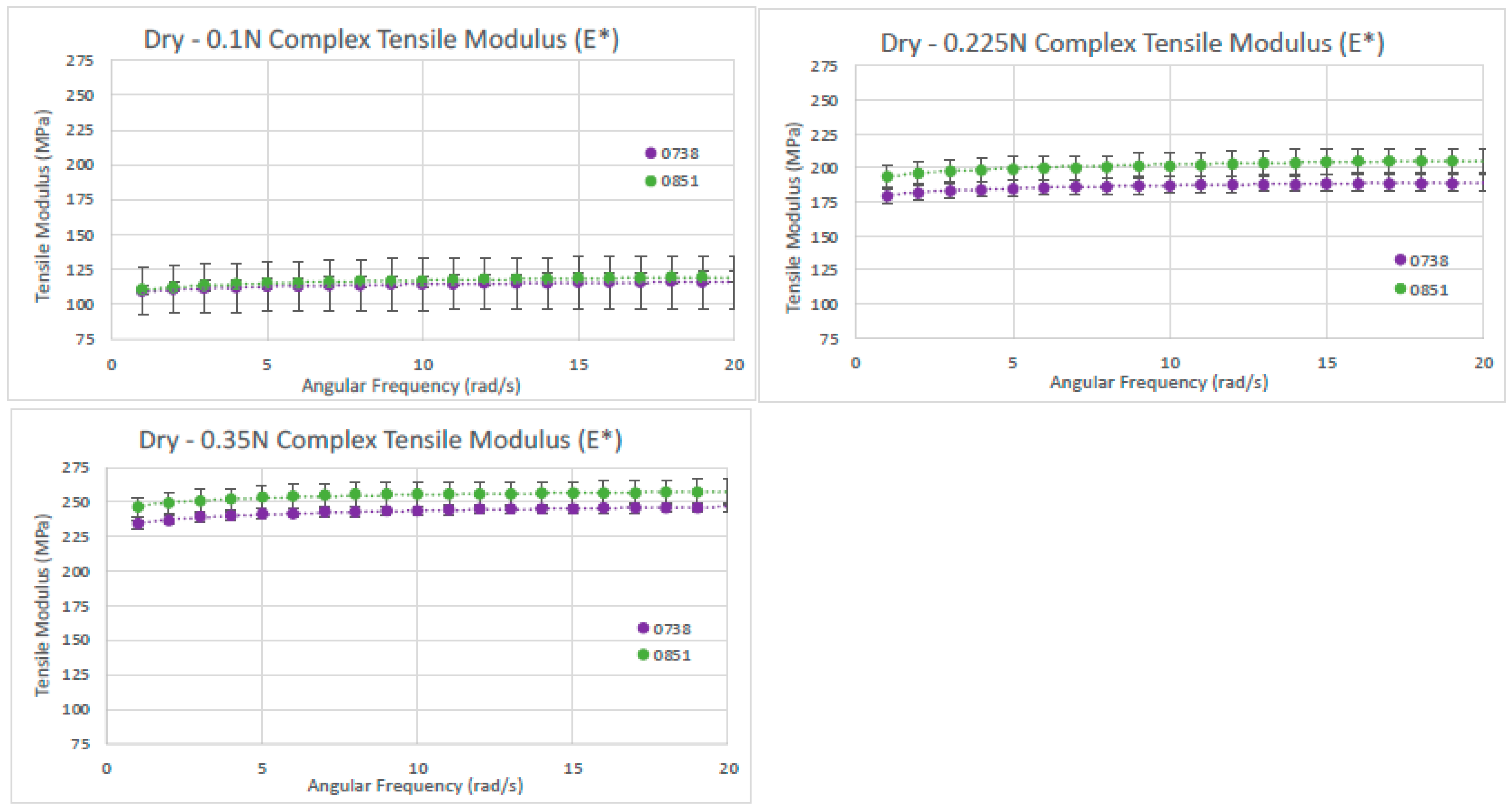 Bioengineering 11 00953 g011