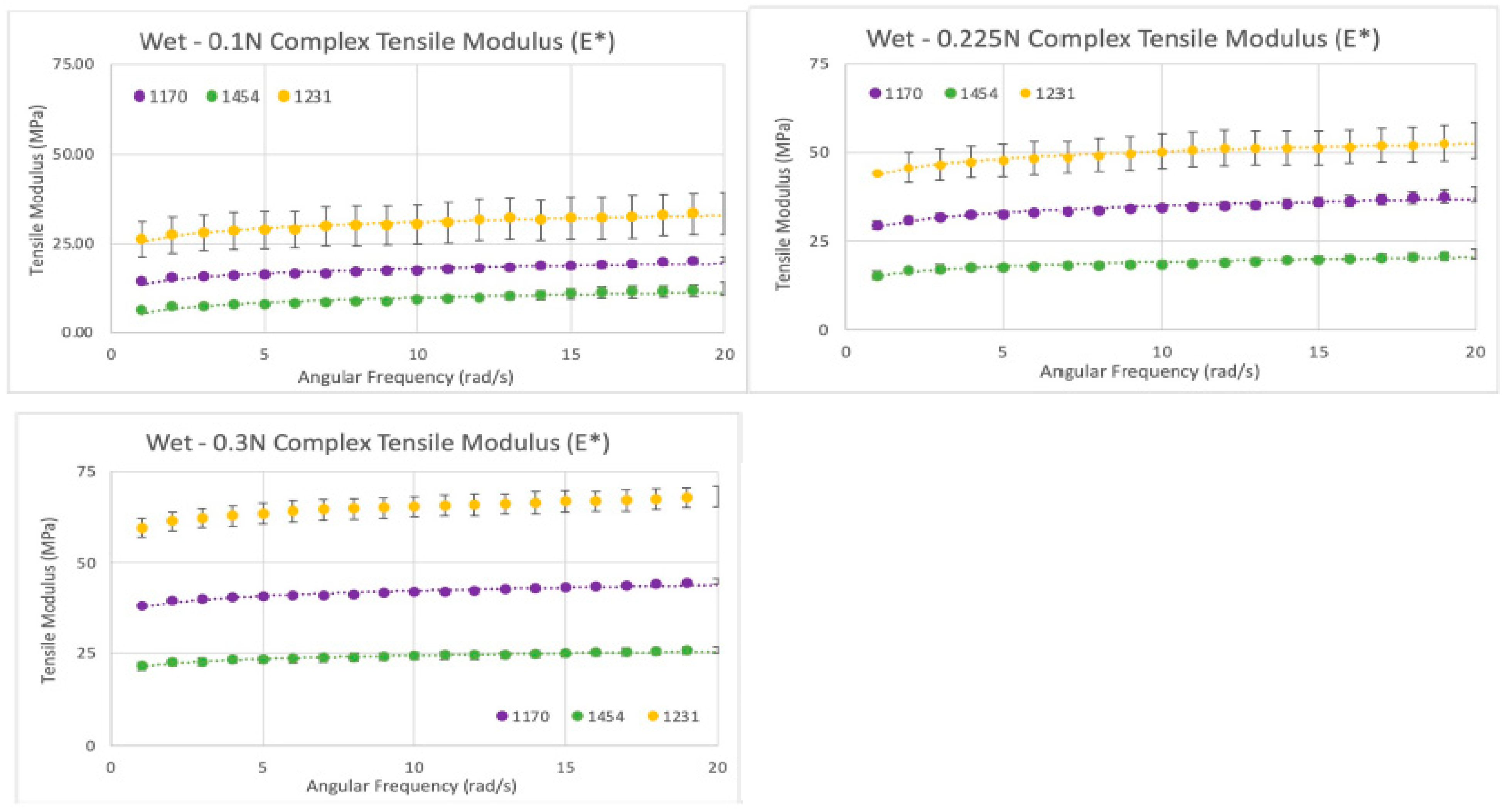 Bioengineering 11 00953 g012