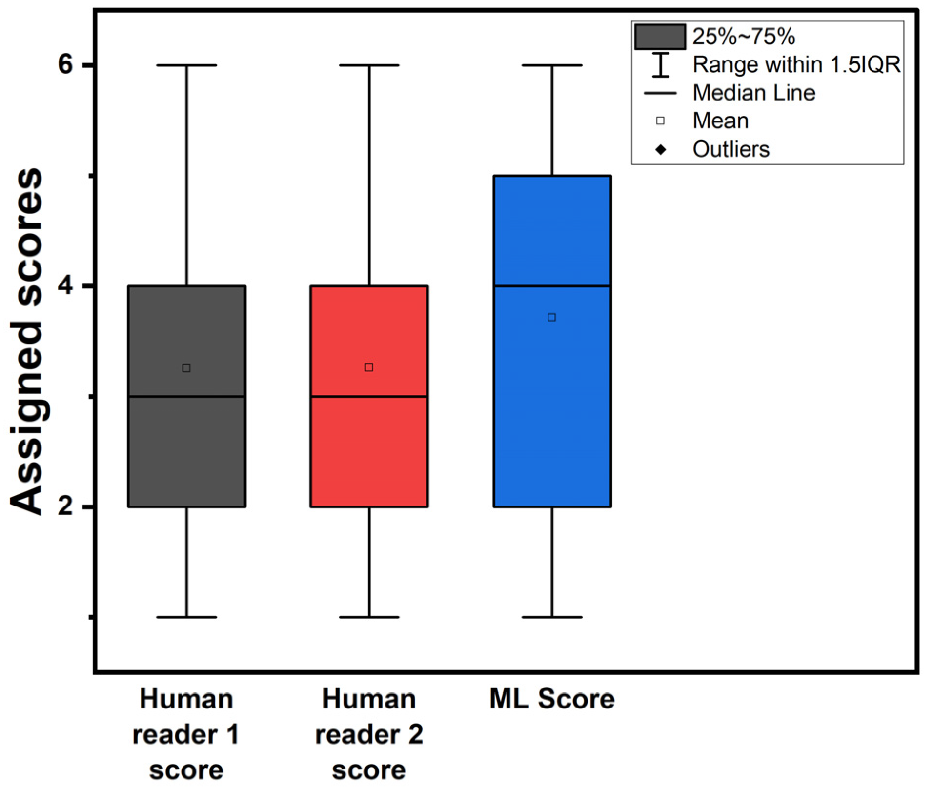 Bioengineering 11 00957 g002