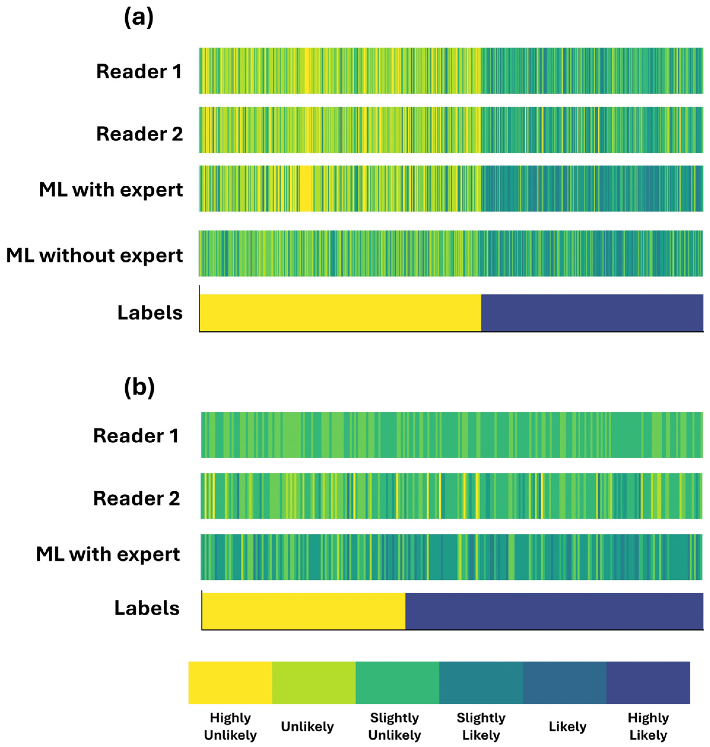 Bioengineering 11 00957 g003