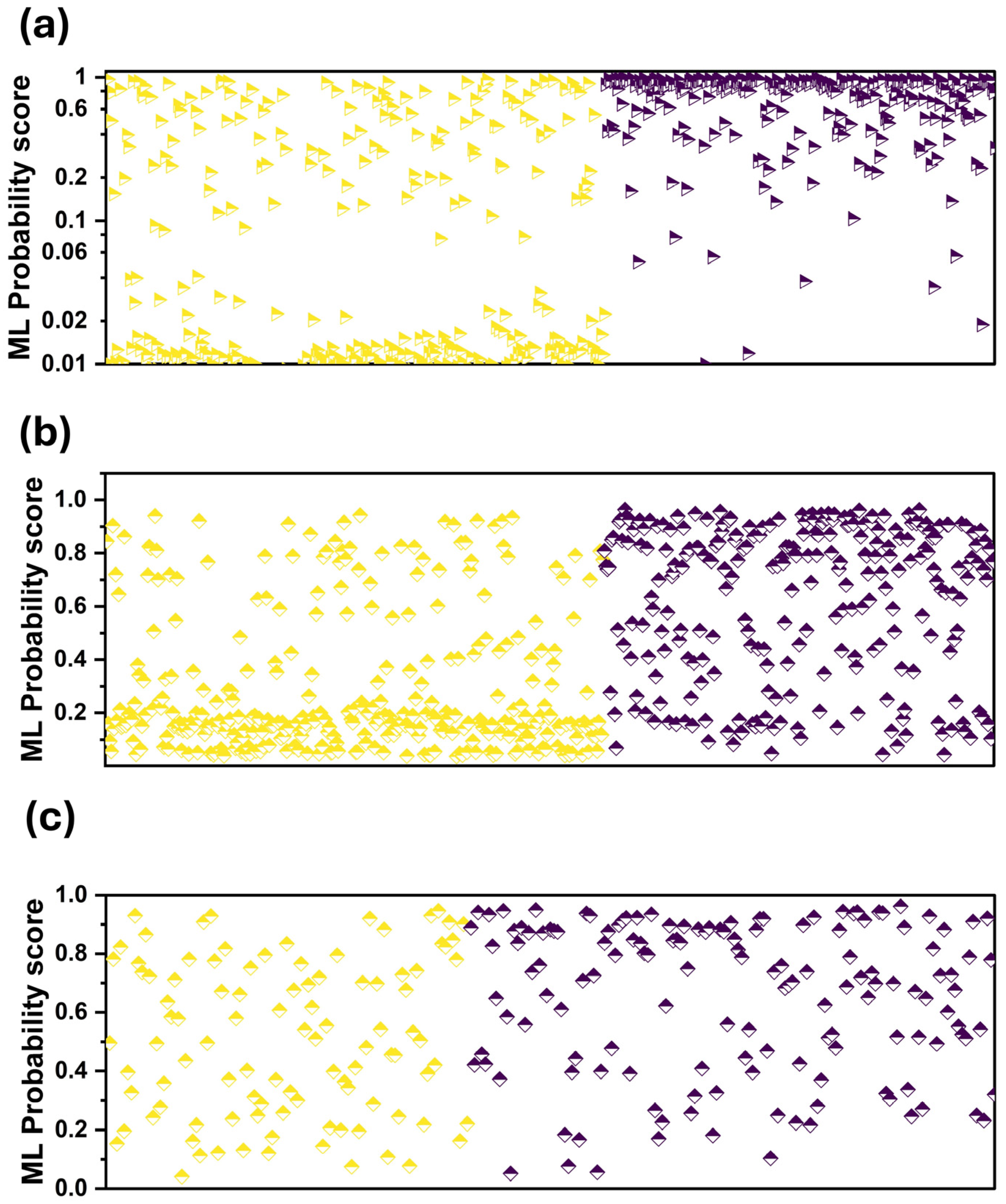 Bioengineering 11 00957 g004