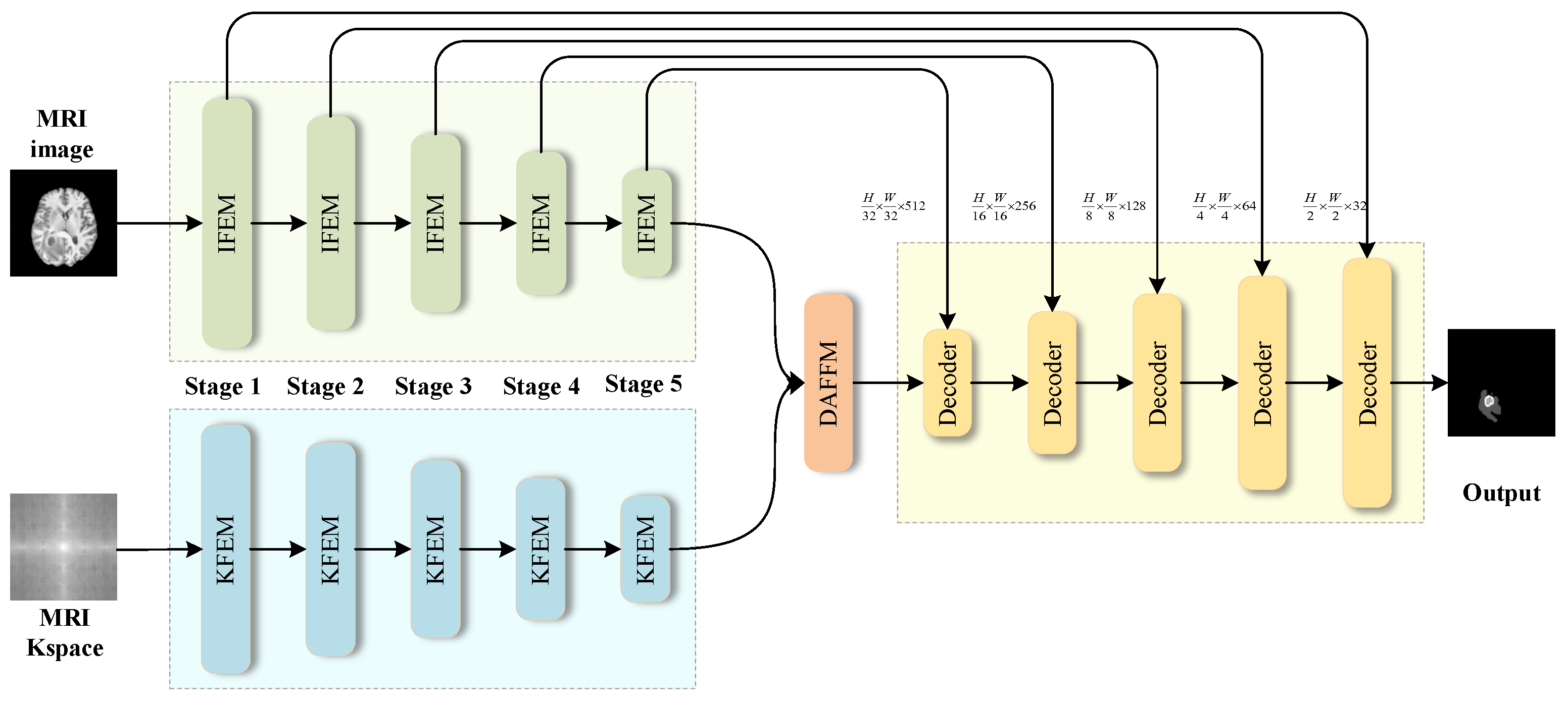 Bioengineering 11 00958 g001