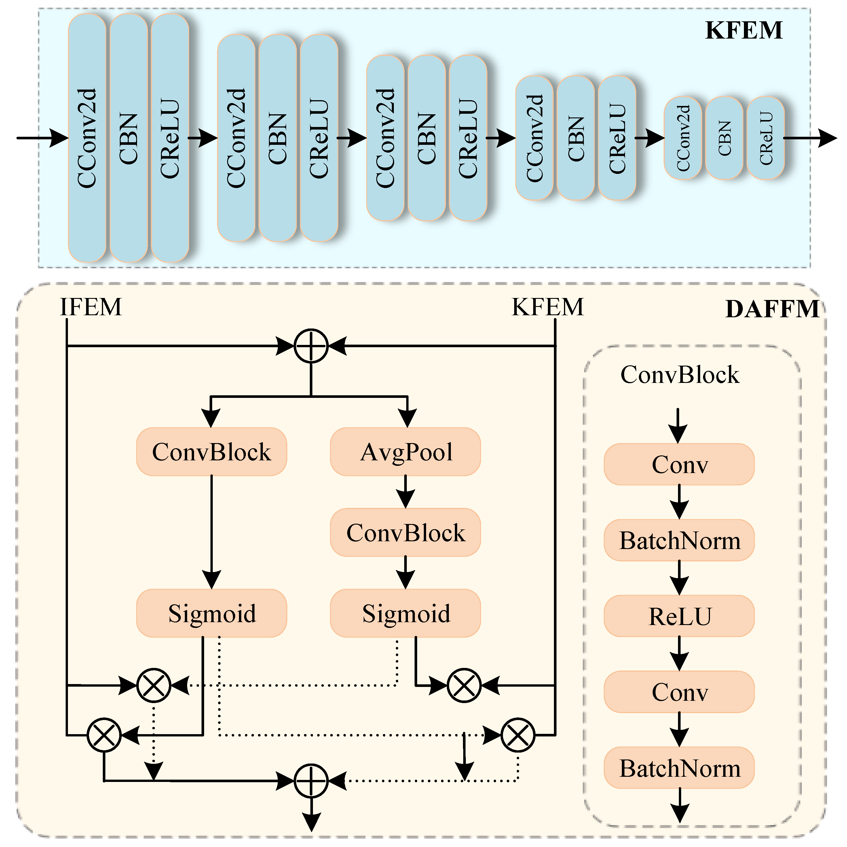 Bioengineering 11 00958 g003
