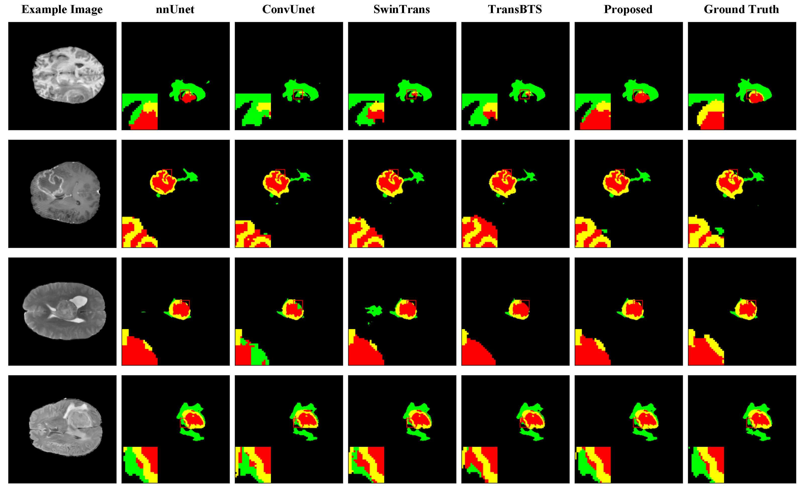 Bioengineering 11 00958 g006