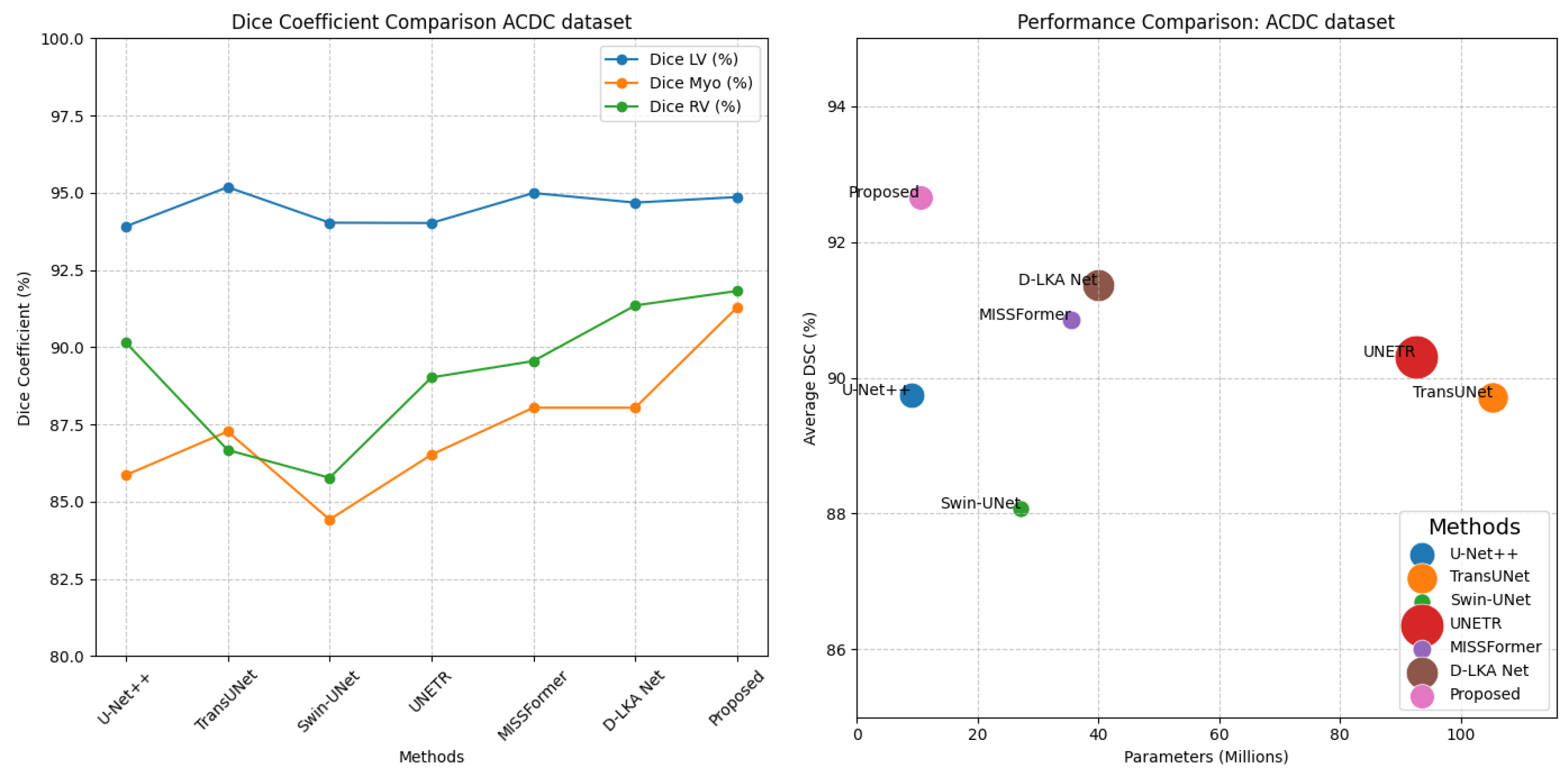 Bioengineering 11 00958 g008