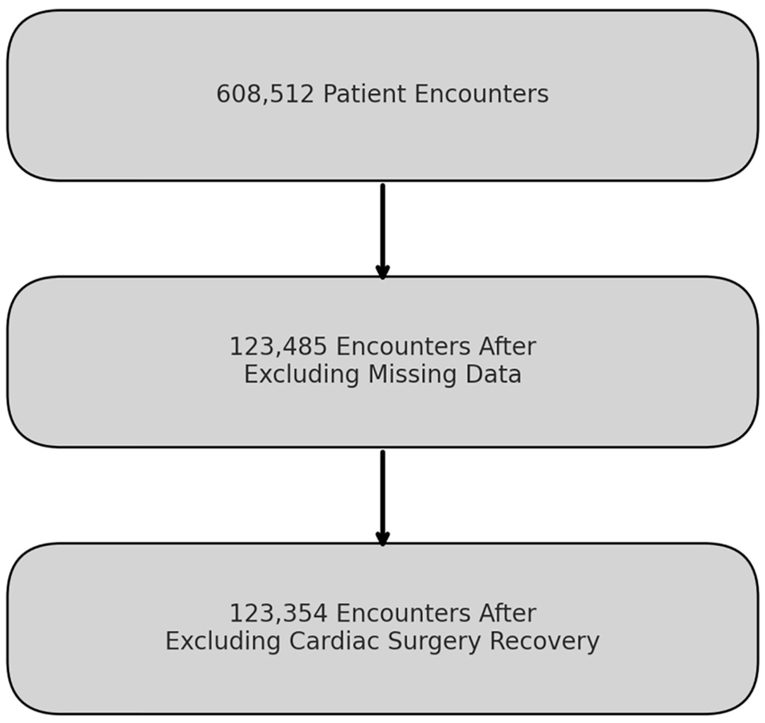 Bioengineering 11 00962 g002