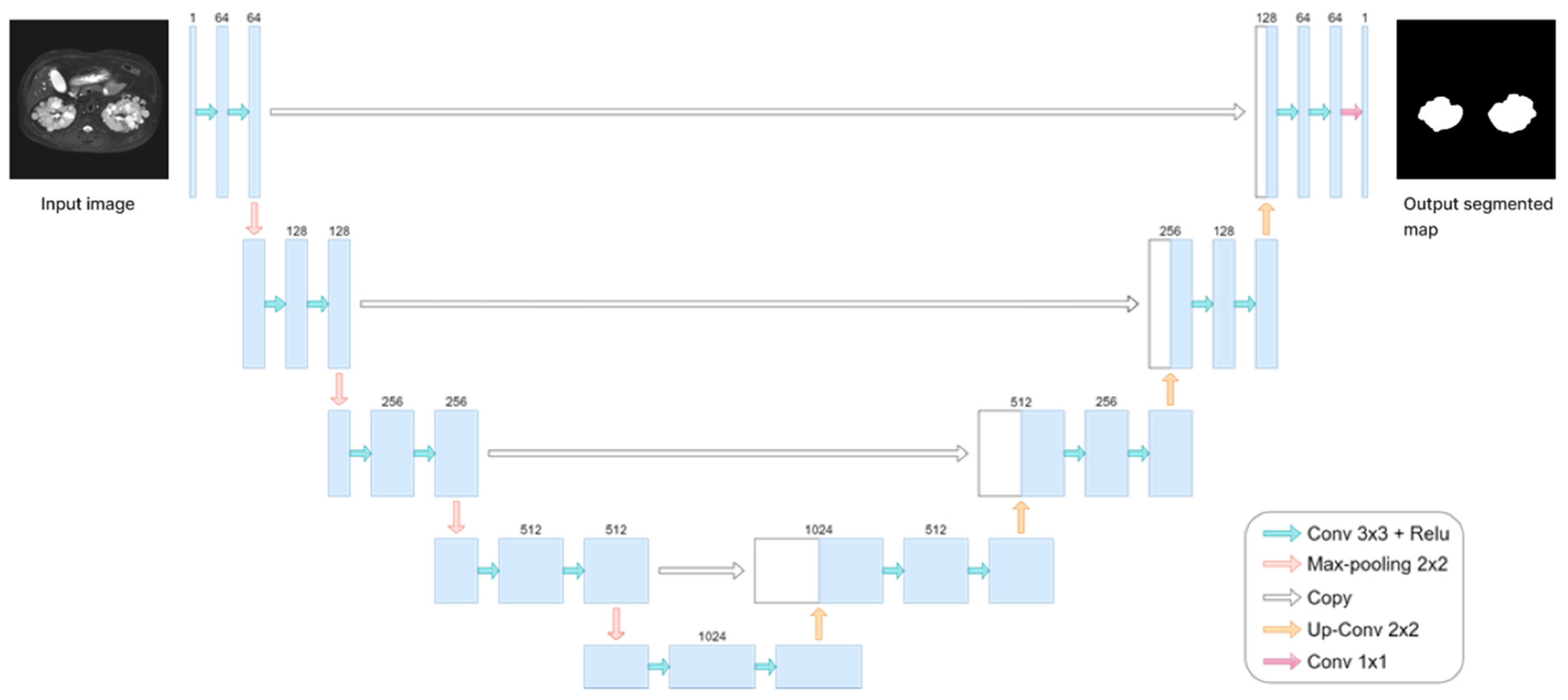 Bioengineering 11 00963 g003