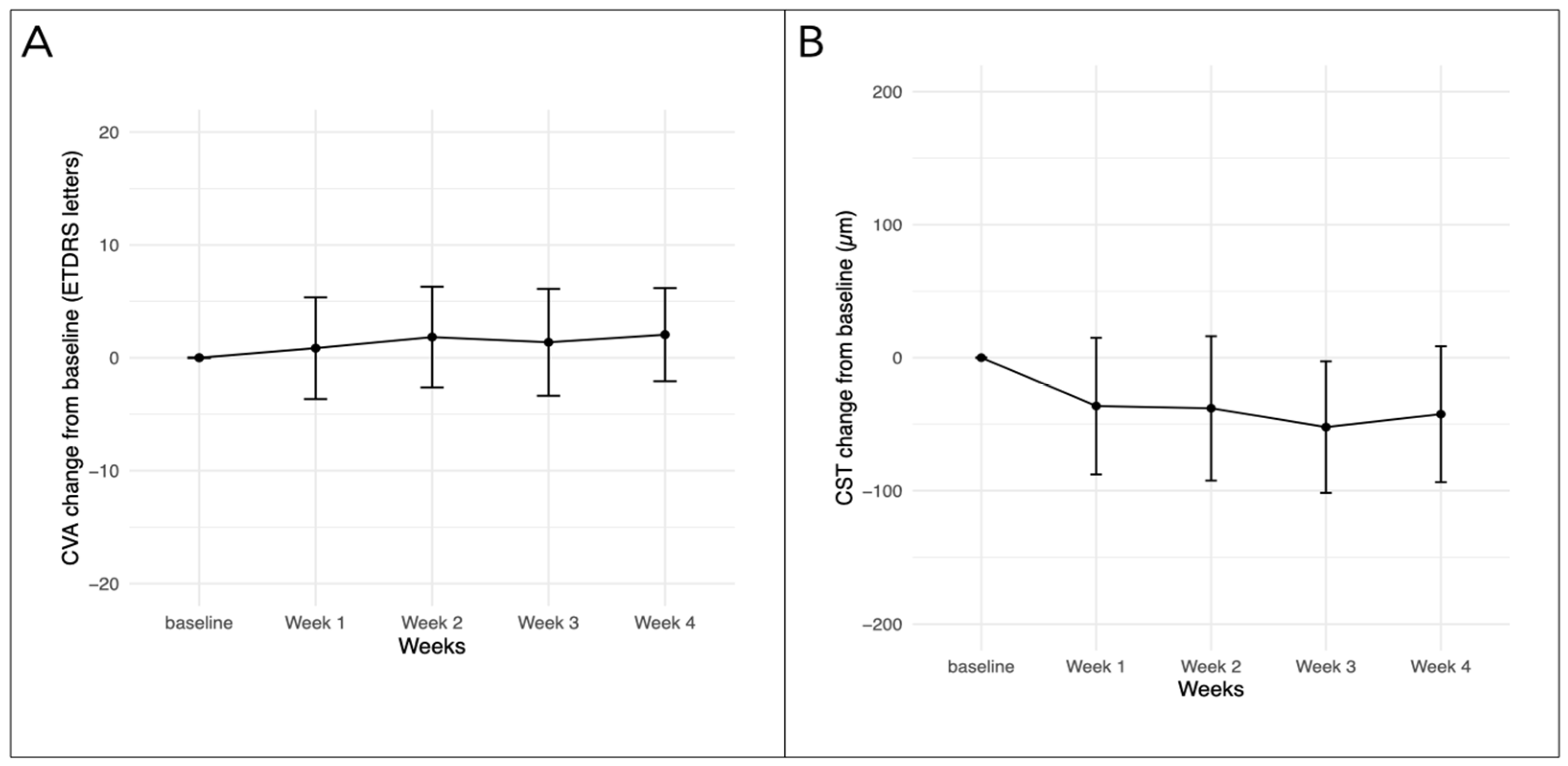 Bioengineering 11 00964 g001
