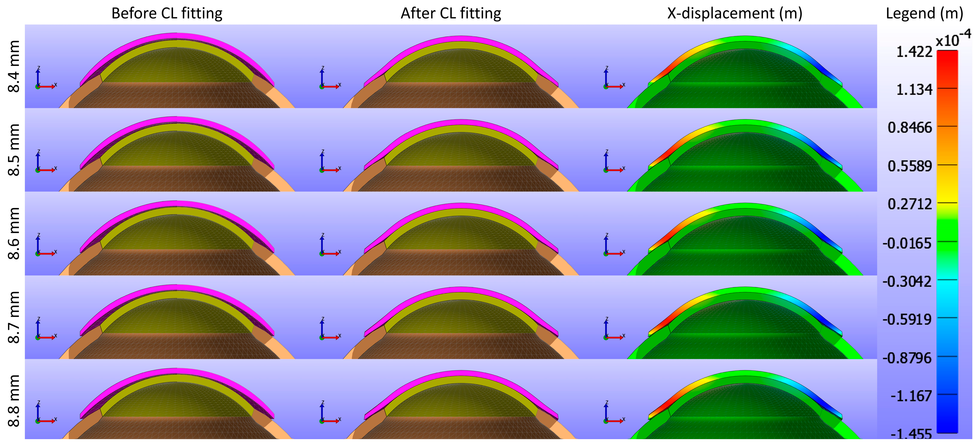 Bioengineering 11 00966 g009