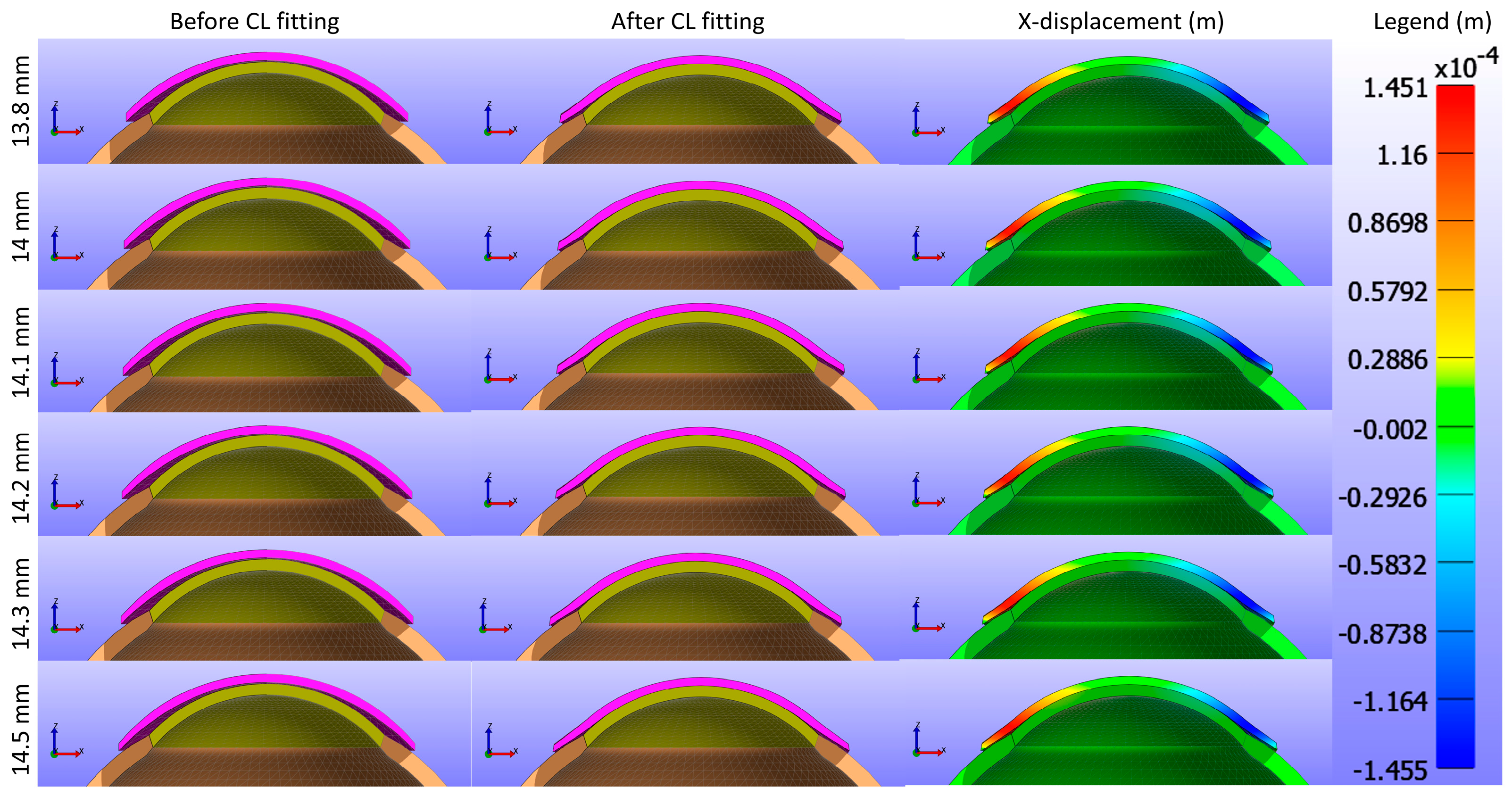 Bioengineering 11 00966 g013