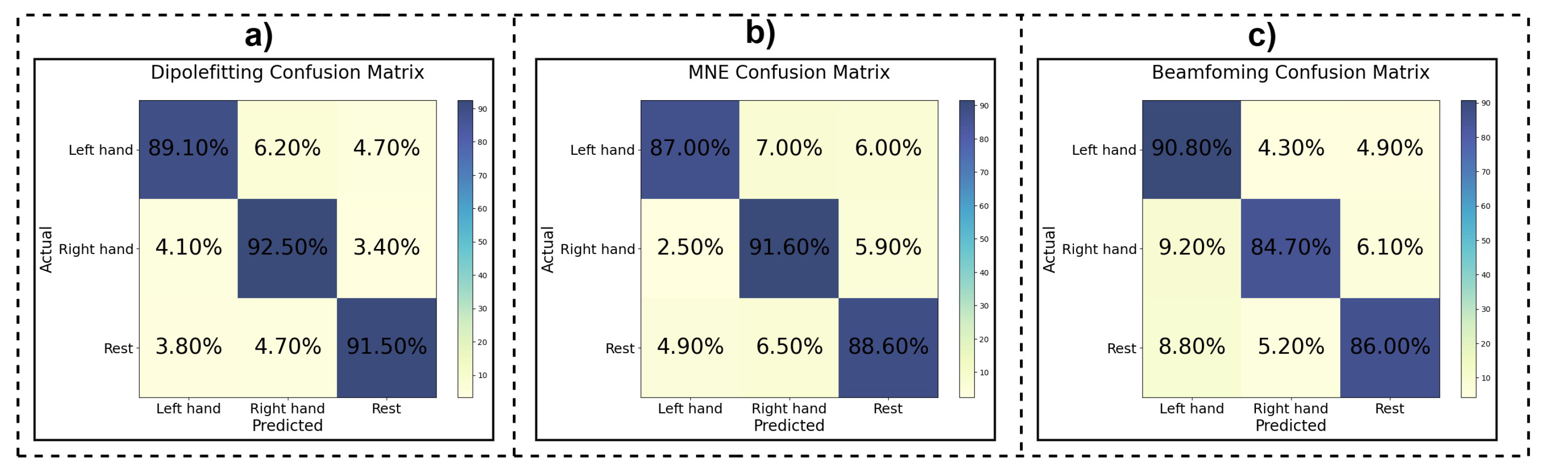 Bioengineering 11 00967 g004