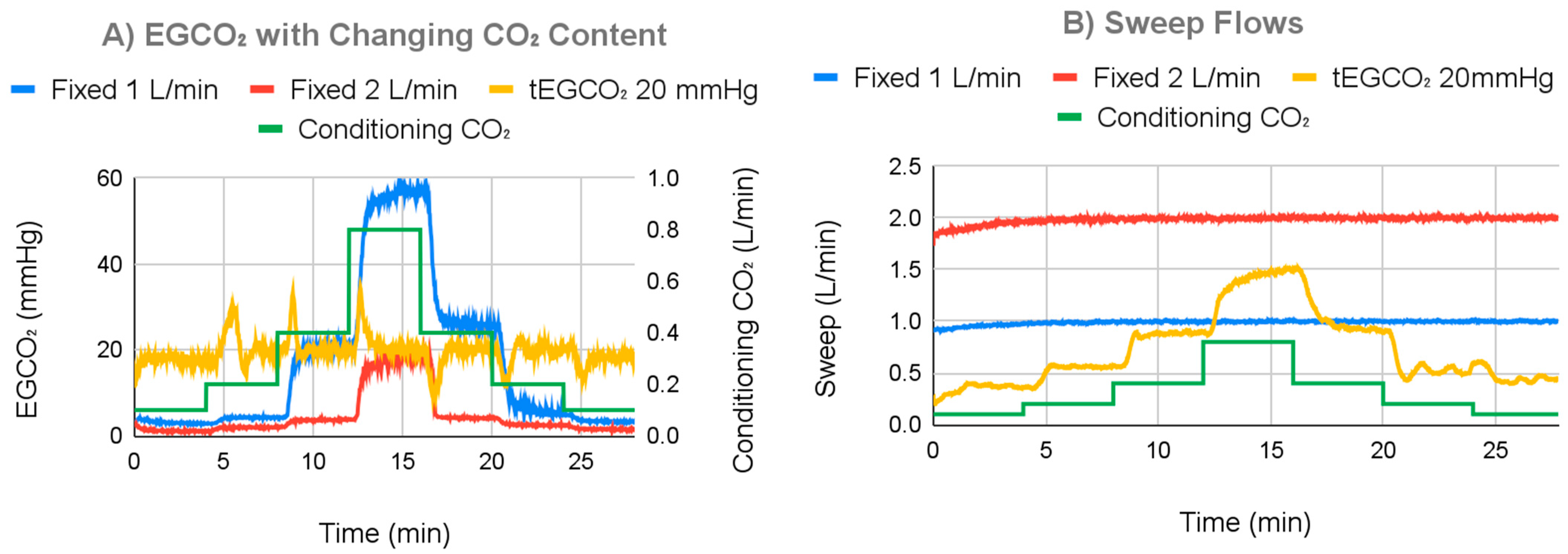 Bioengineering 11 00969 g010