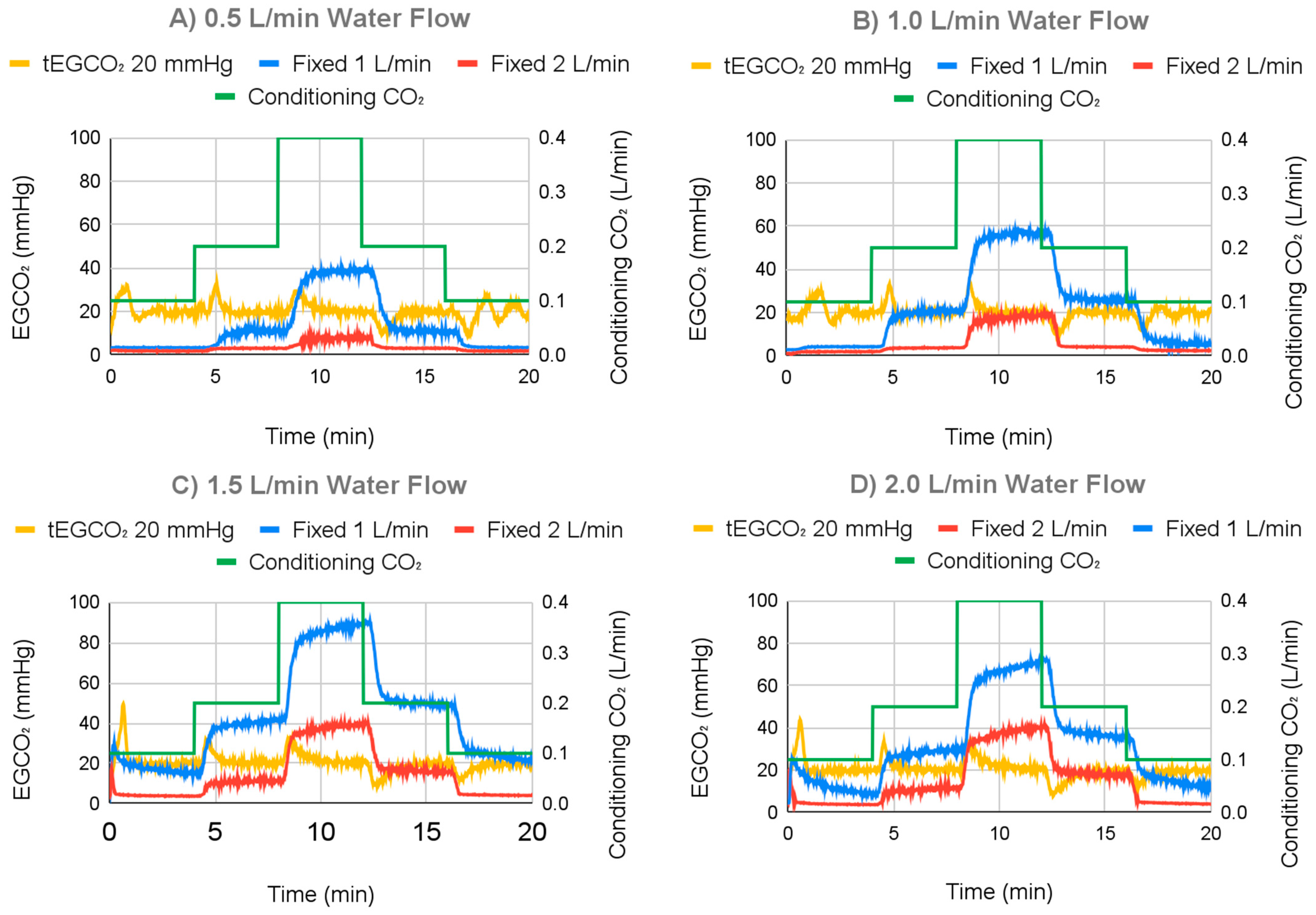 Bioengineering 11 00969 g012