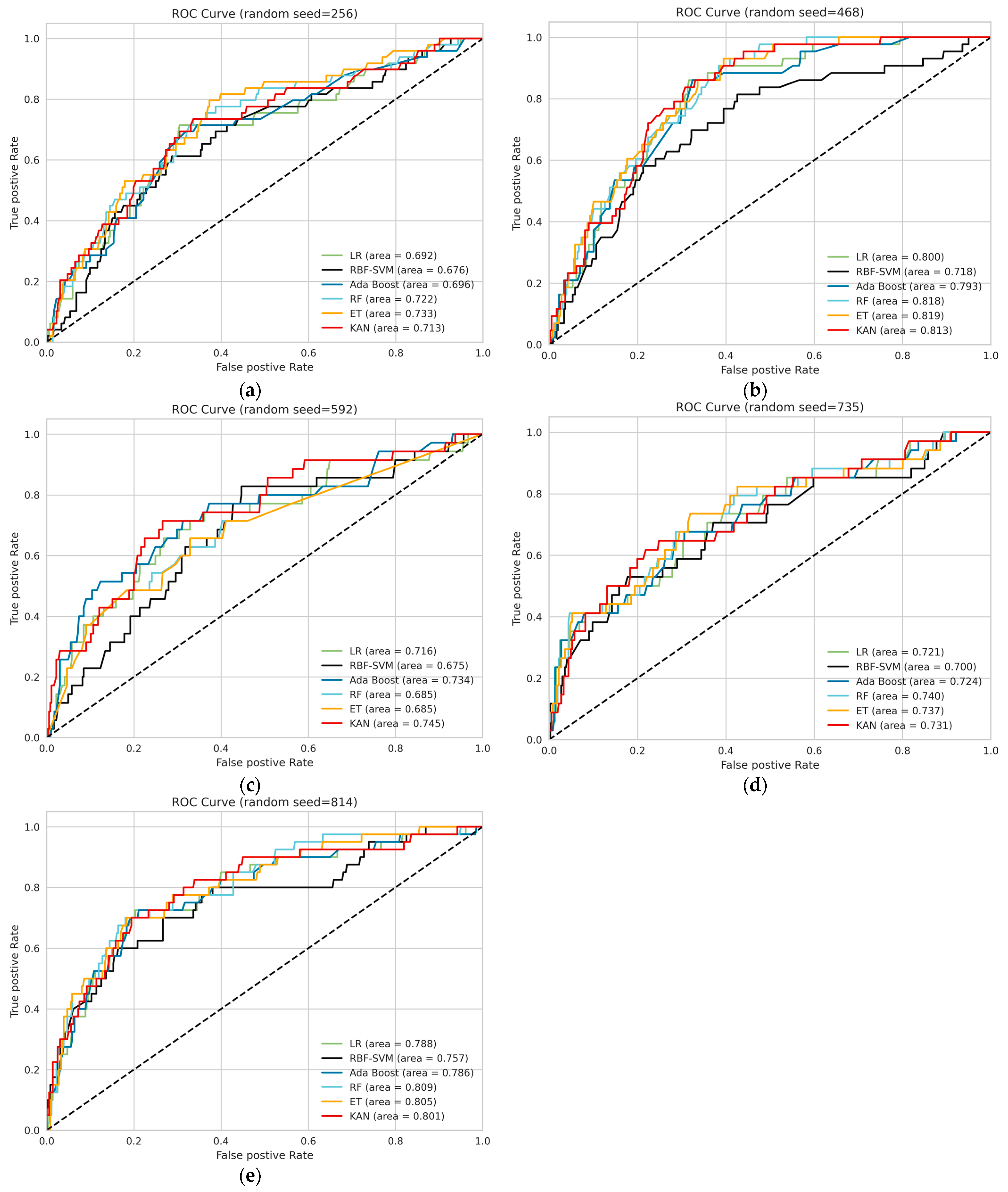 Bioengineering 11 00973 g0a1