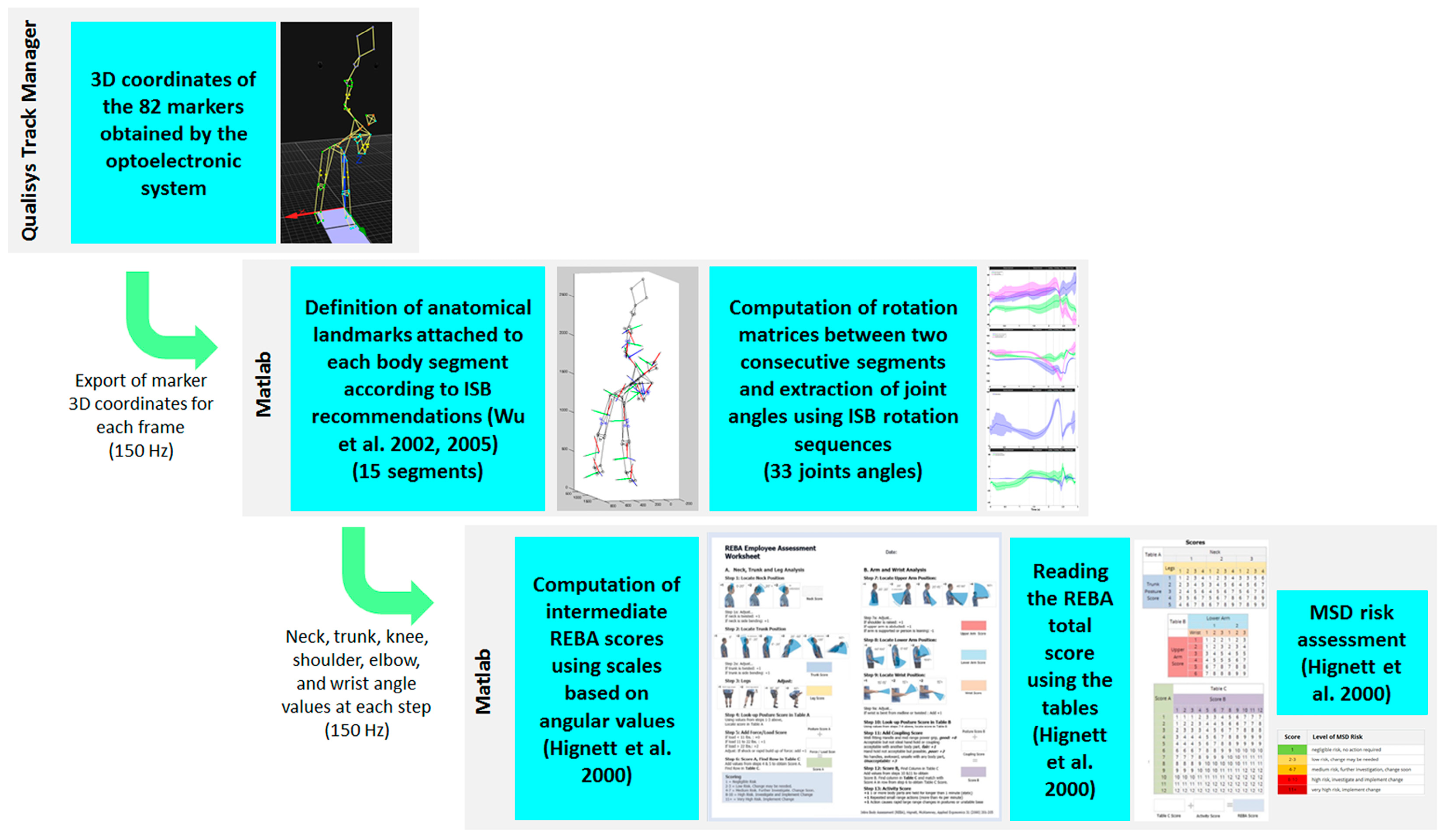 Bioengineering 11 00974 g002