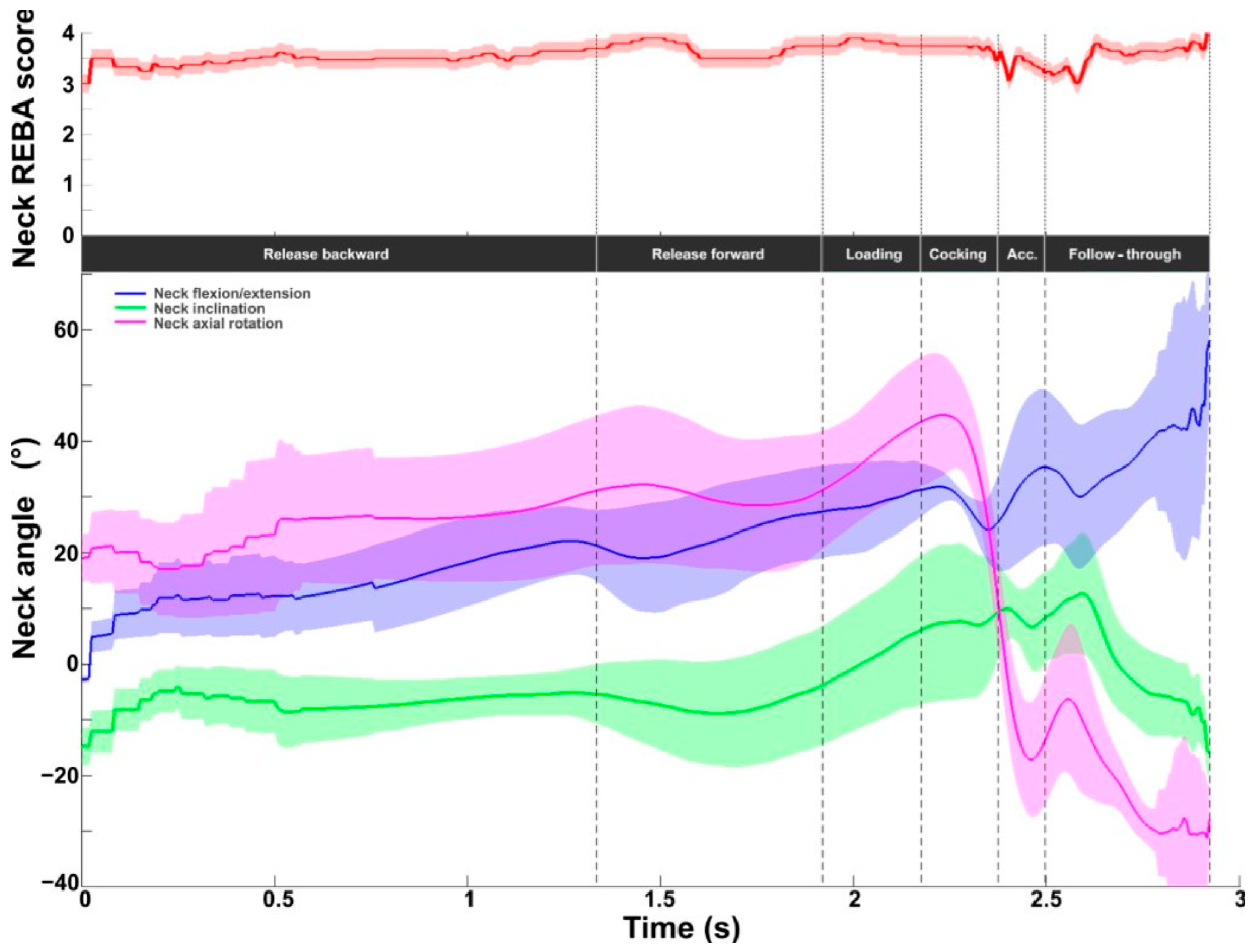 Bioengineering 11 00974 g004
