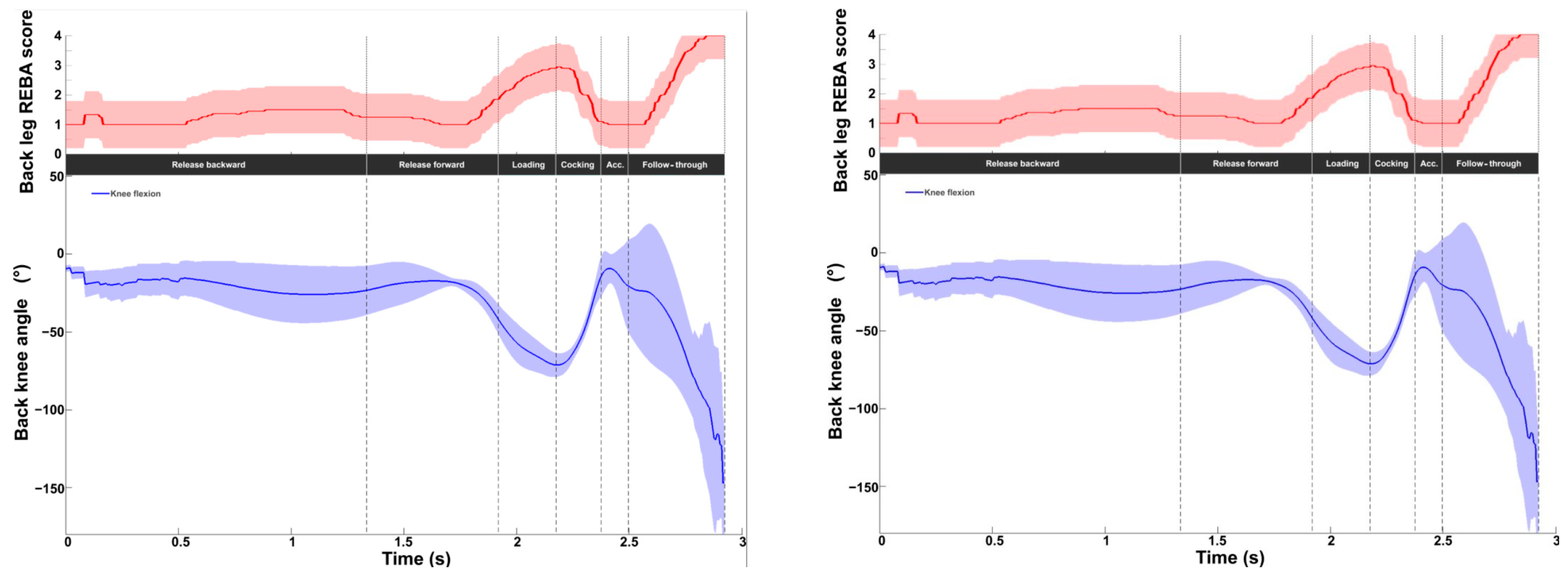 Bioengineering 11 00974 g006