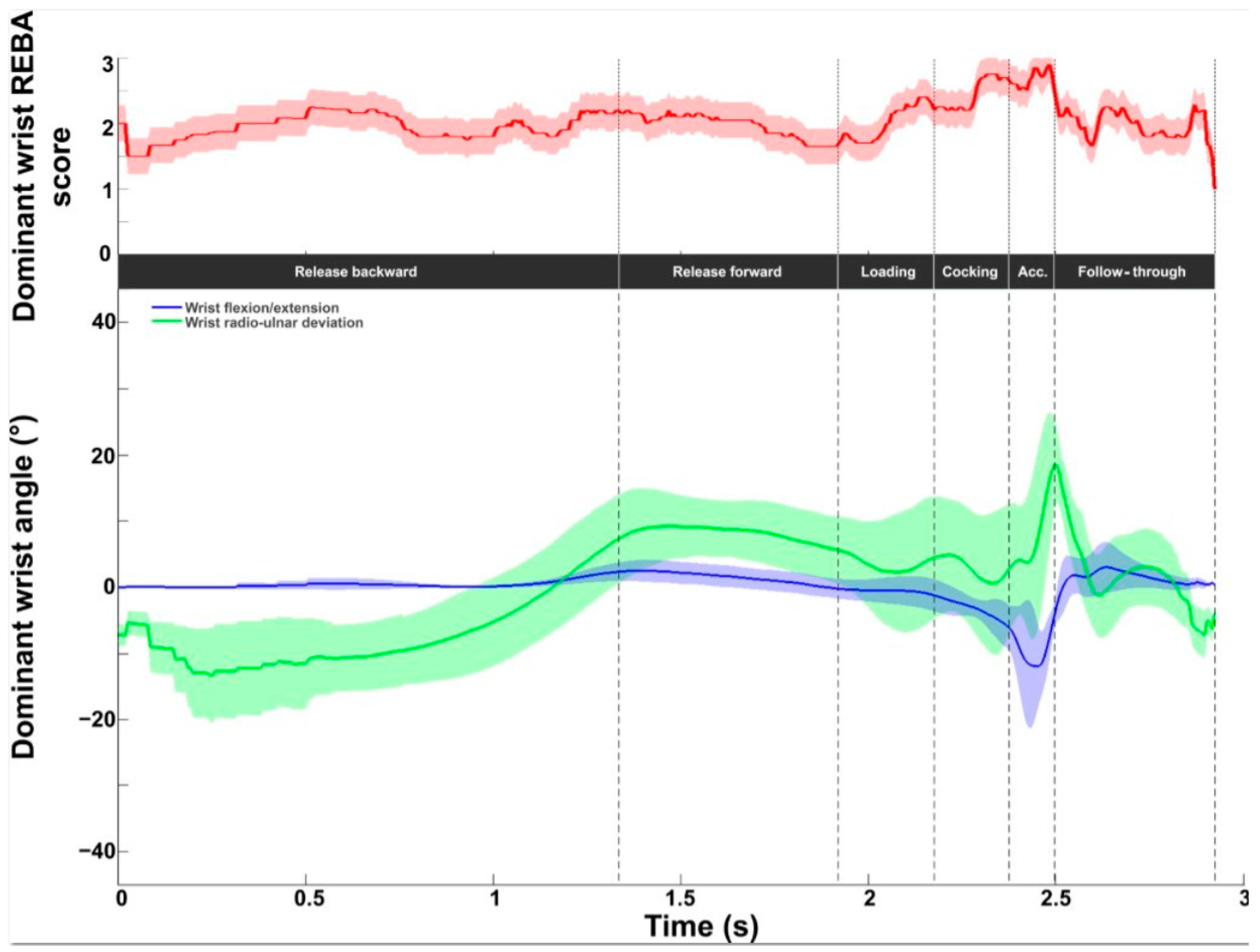 Bioengineering 11 00974 g009