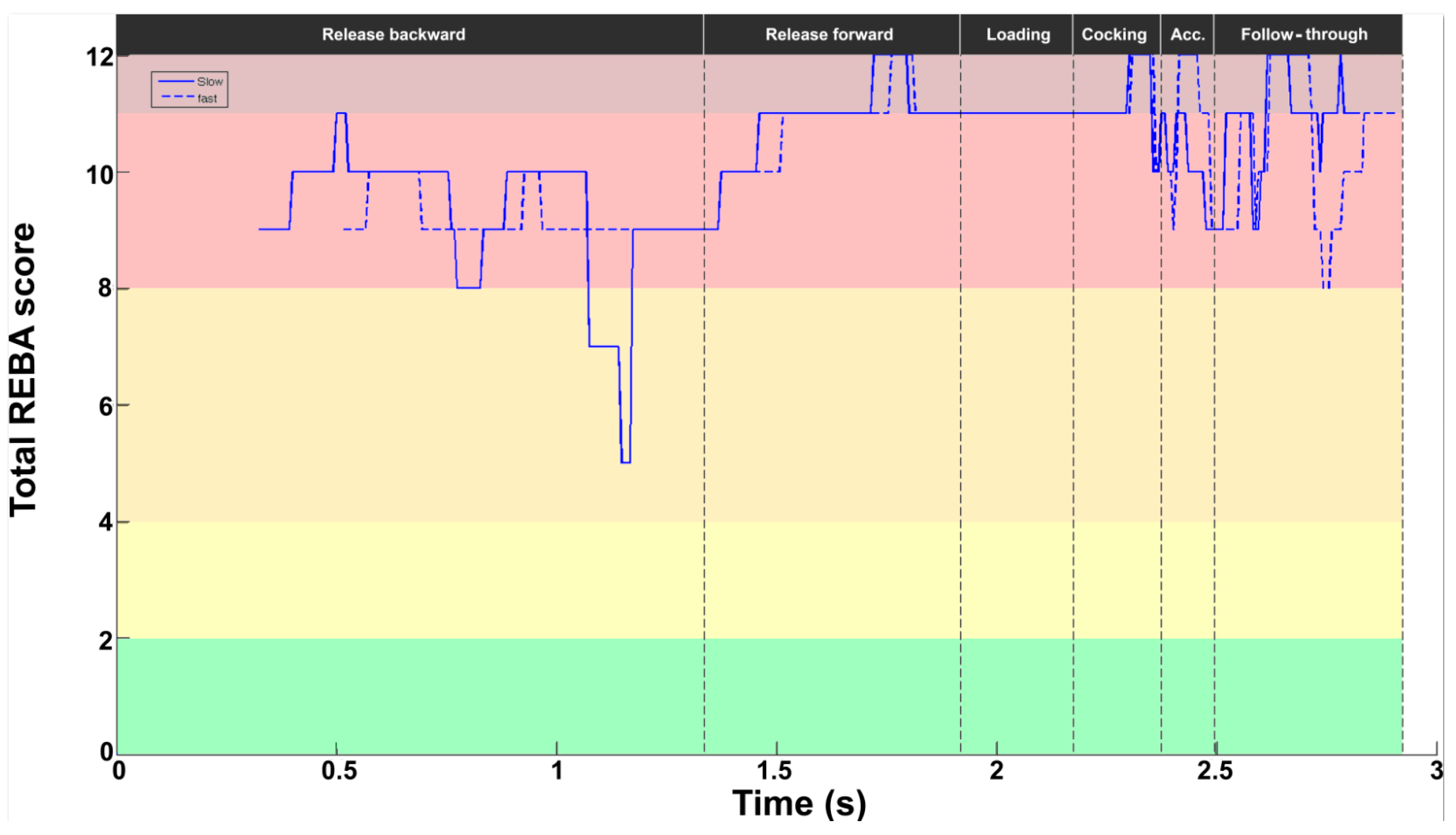 Bioengineering 11 00974 g010