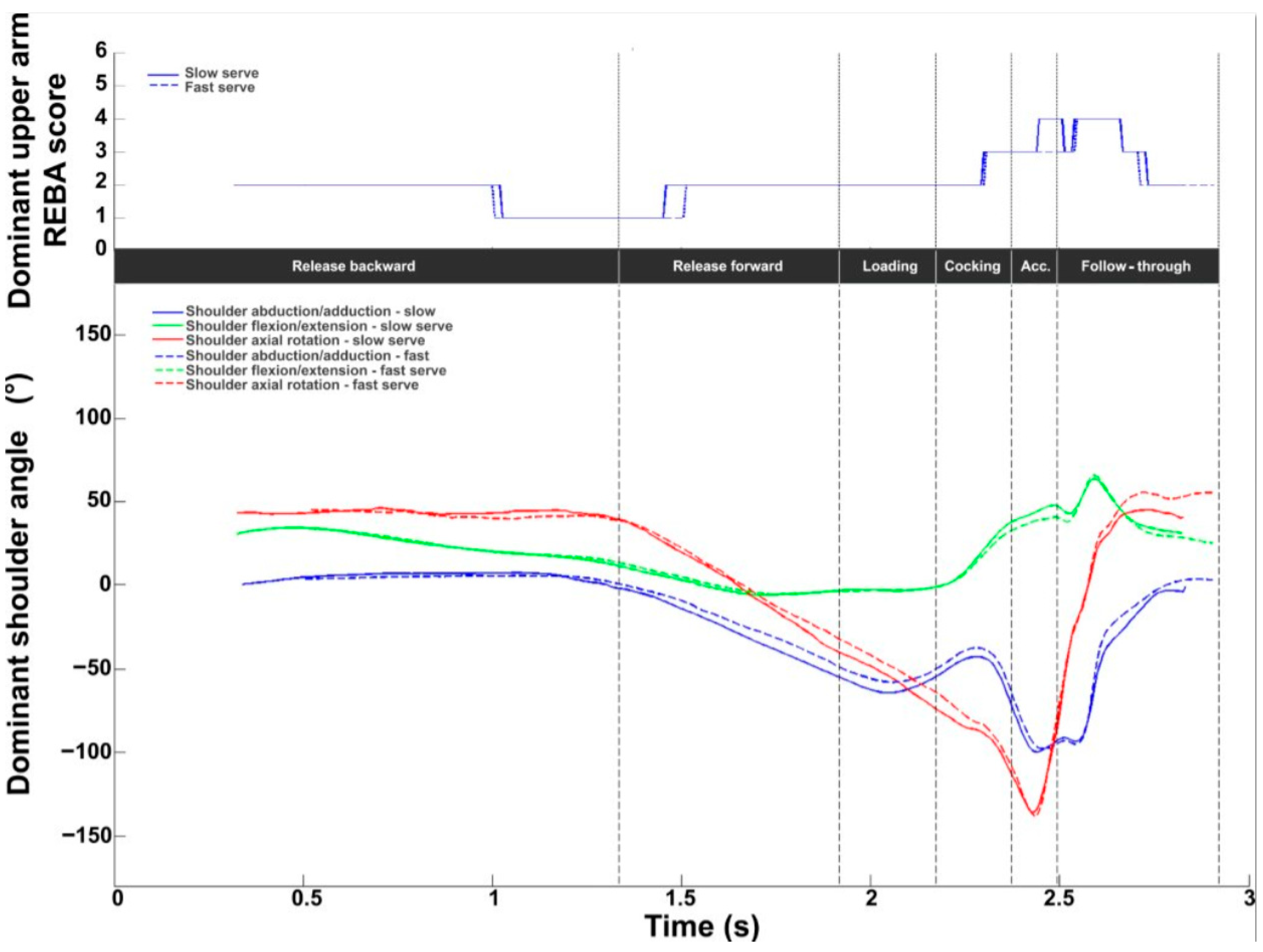 Bioengineering 11 00974 g014