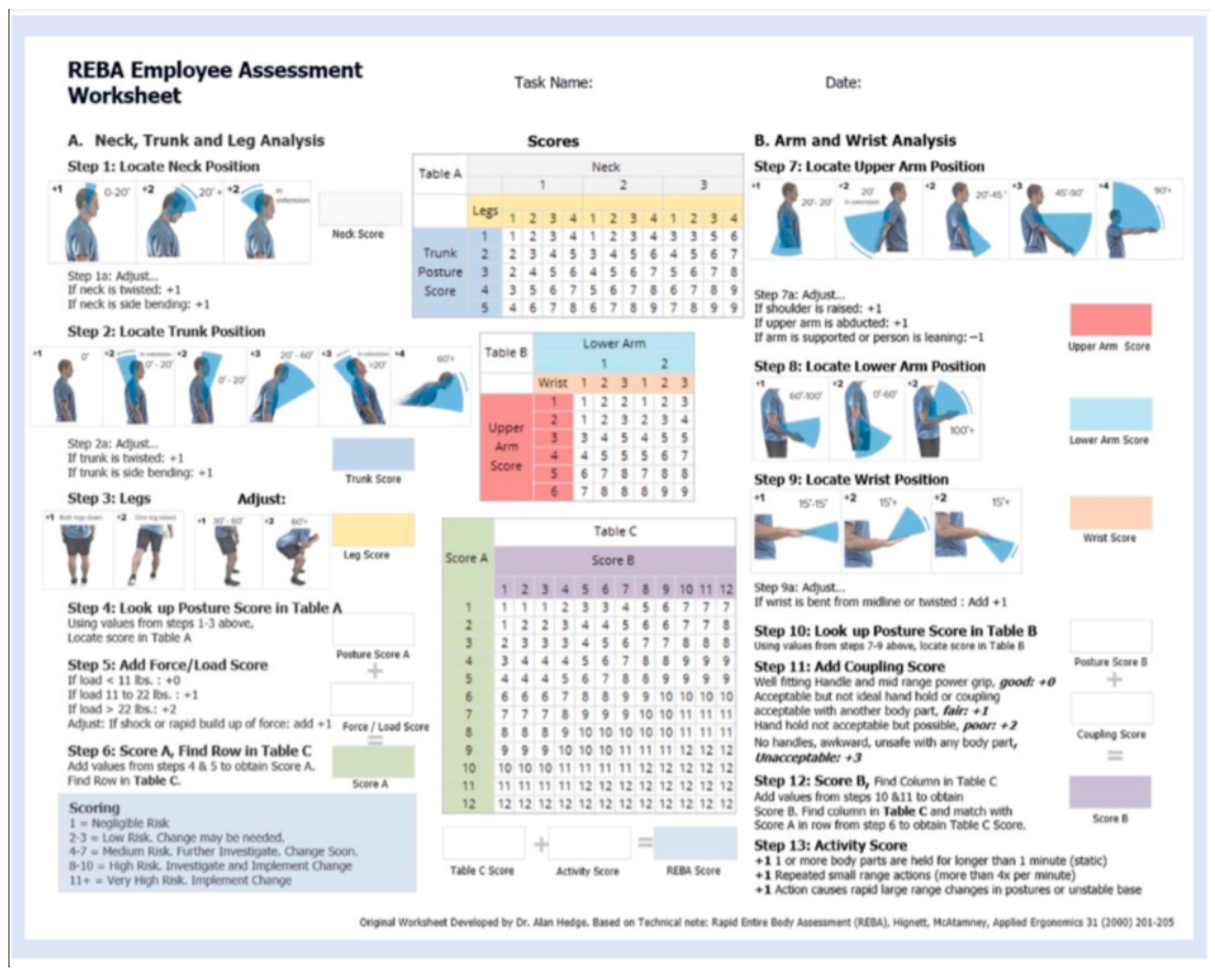 Bioengineering 11 00974 g0a1