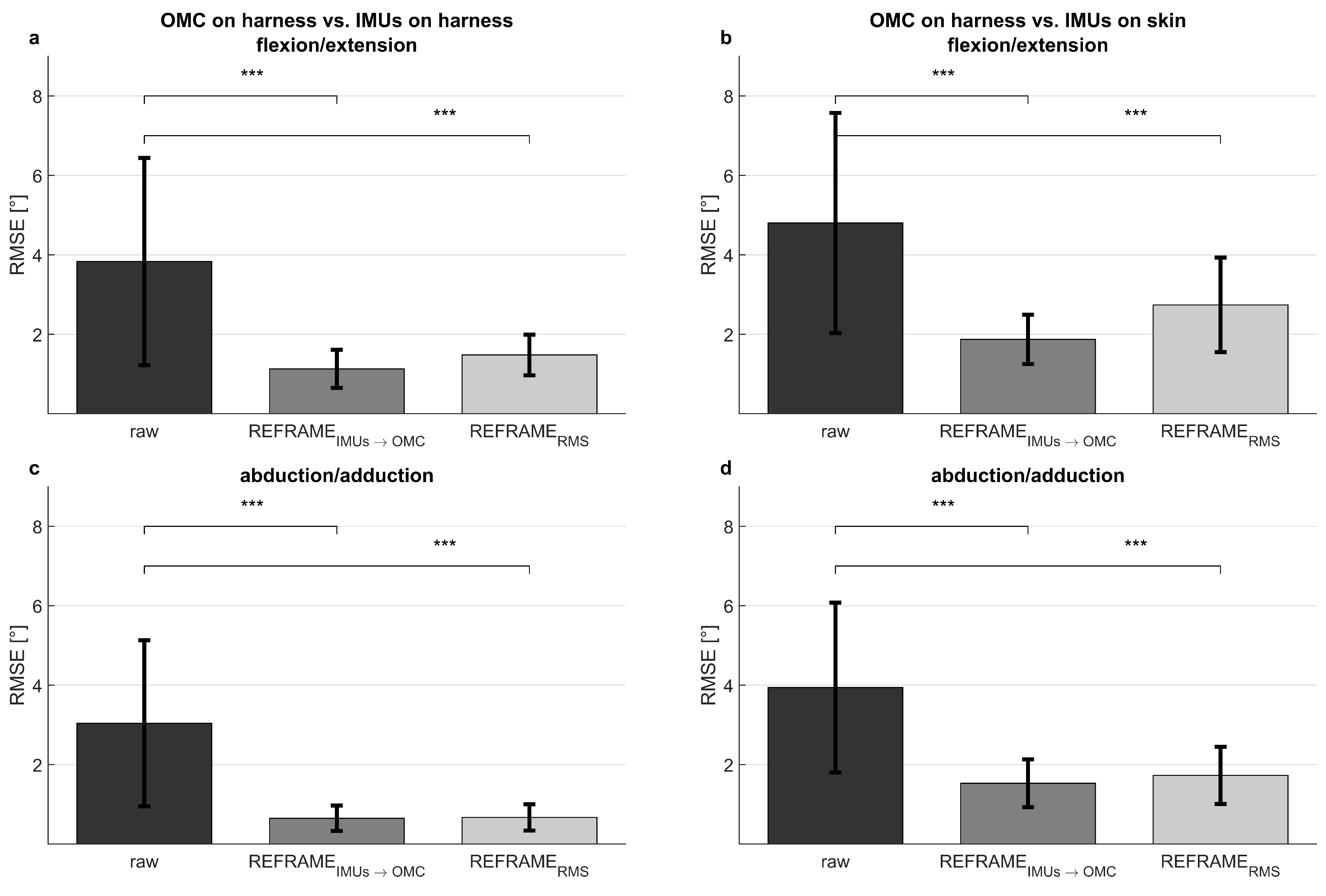 Bioengineering 11 00976 g004a
