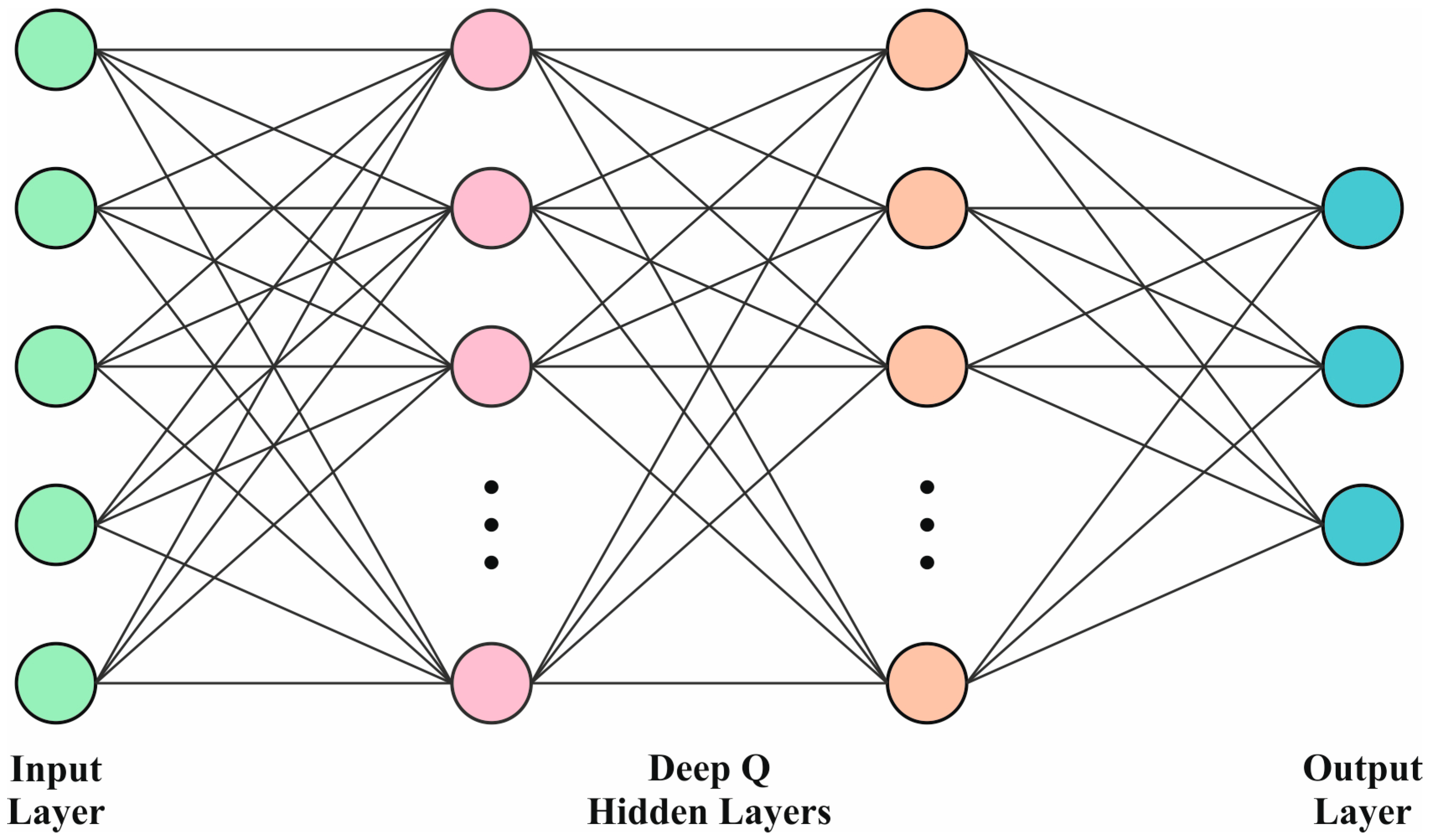 Bioengineering 11 00978 g005