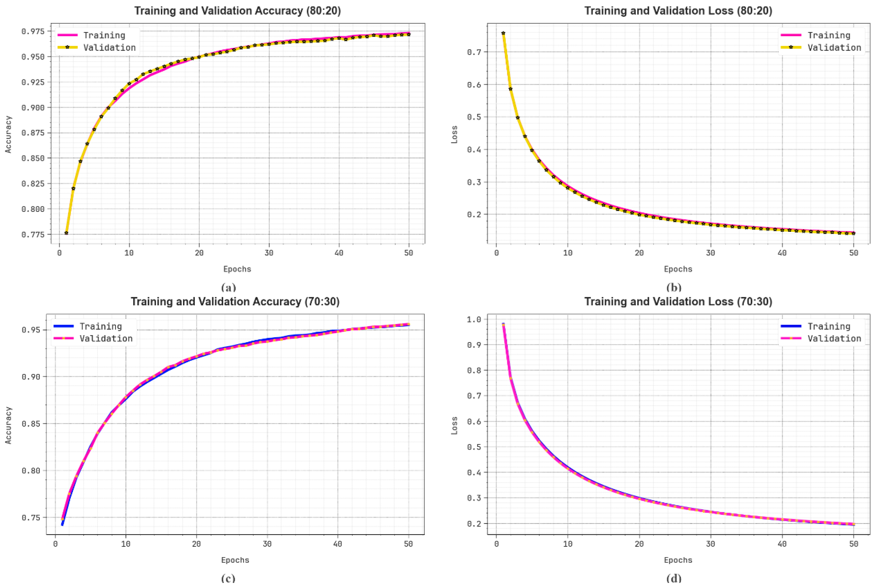 Bioengineering 11 00978 g011
