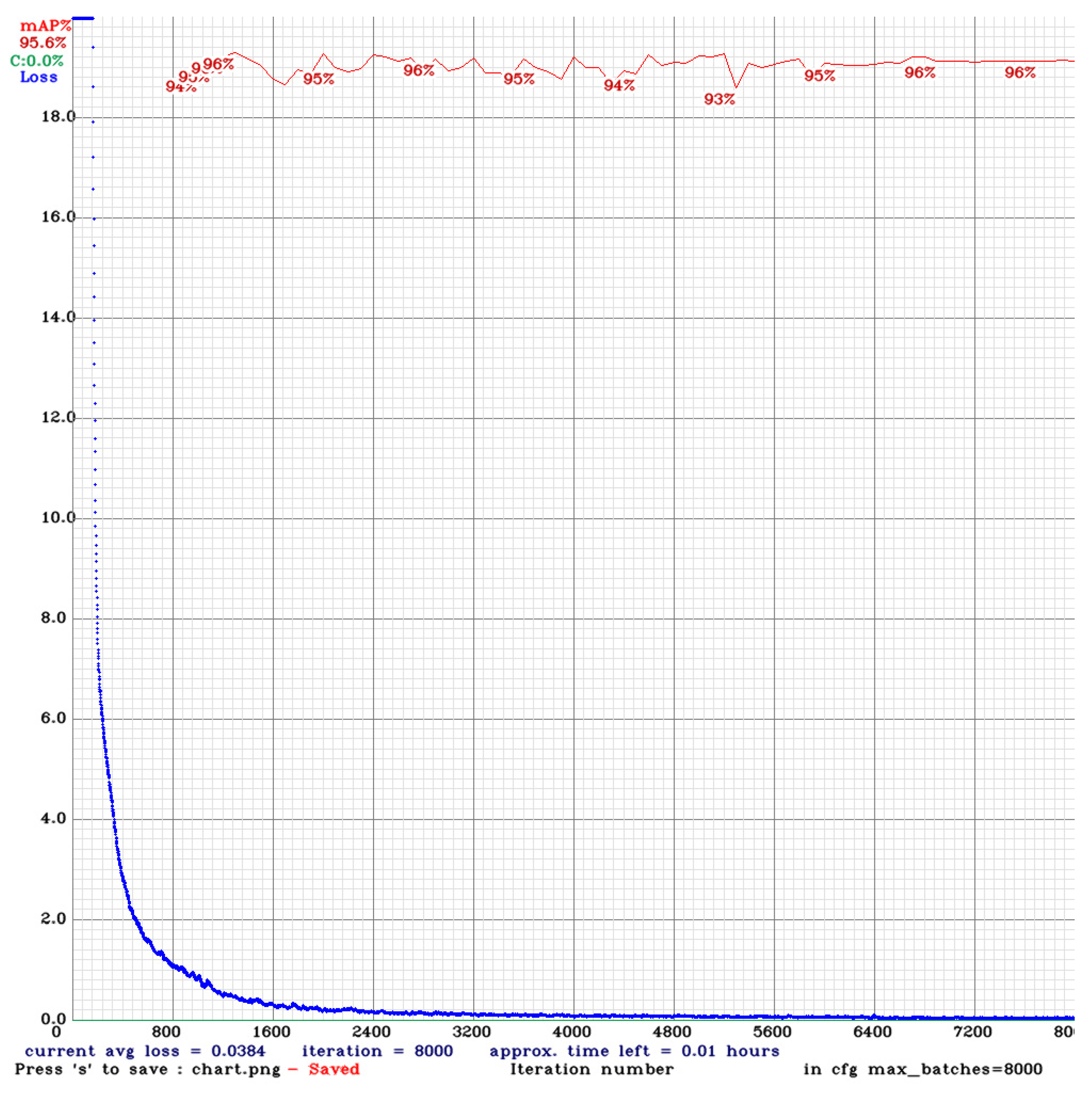 Bioengineering 11 00981 g010