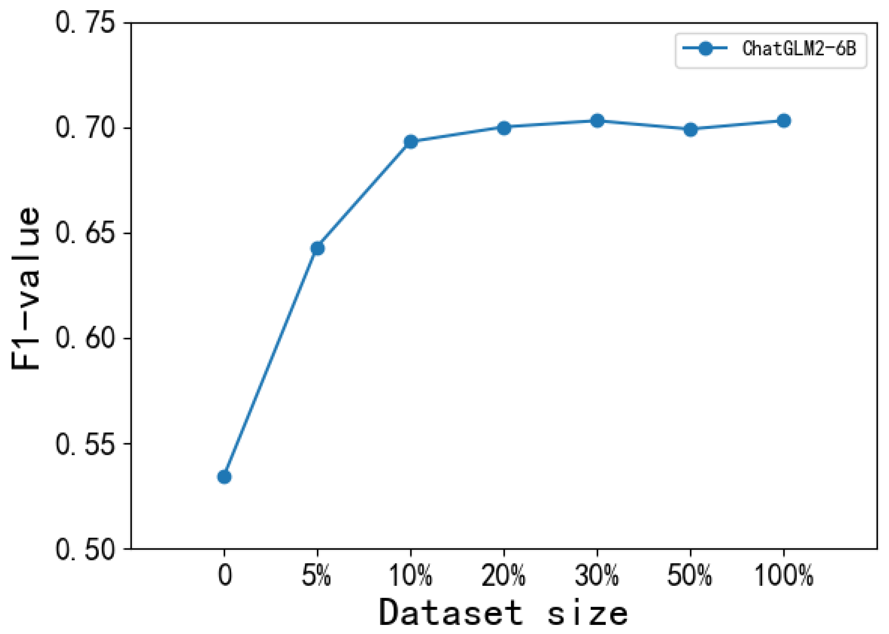 Bioengineering 11 00982 g001