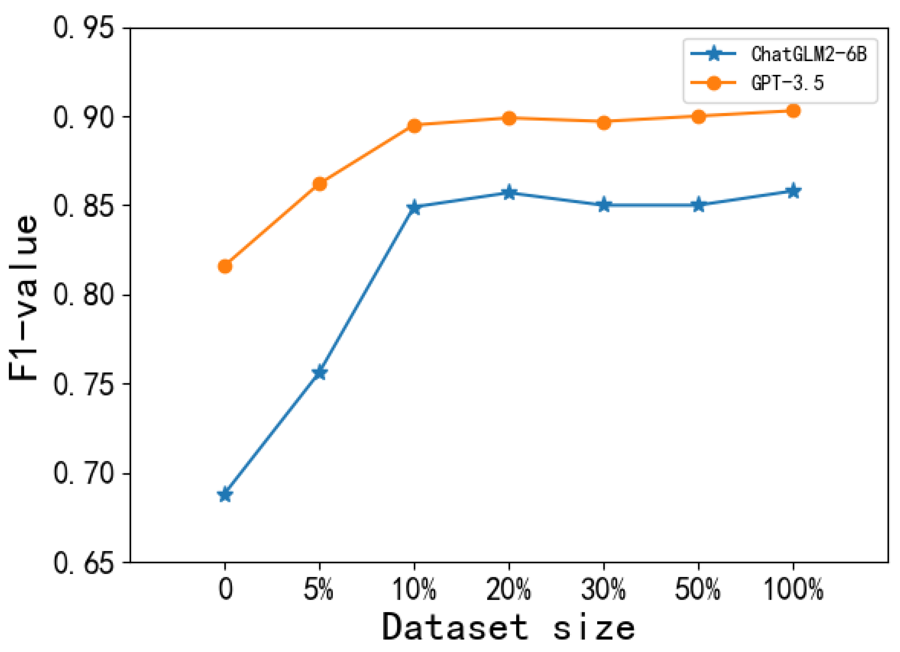 Bioengineering 11 00982 g002