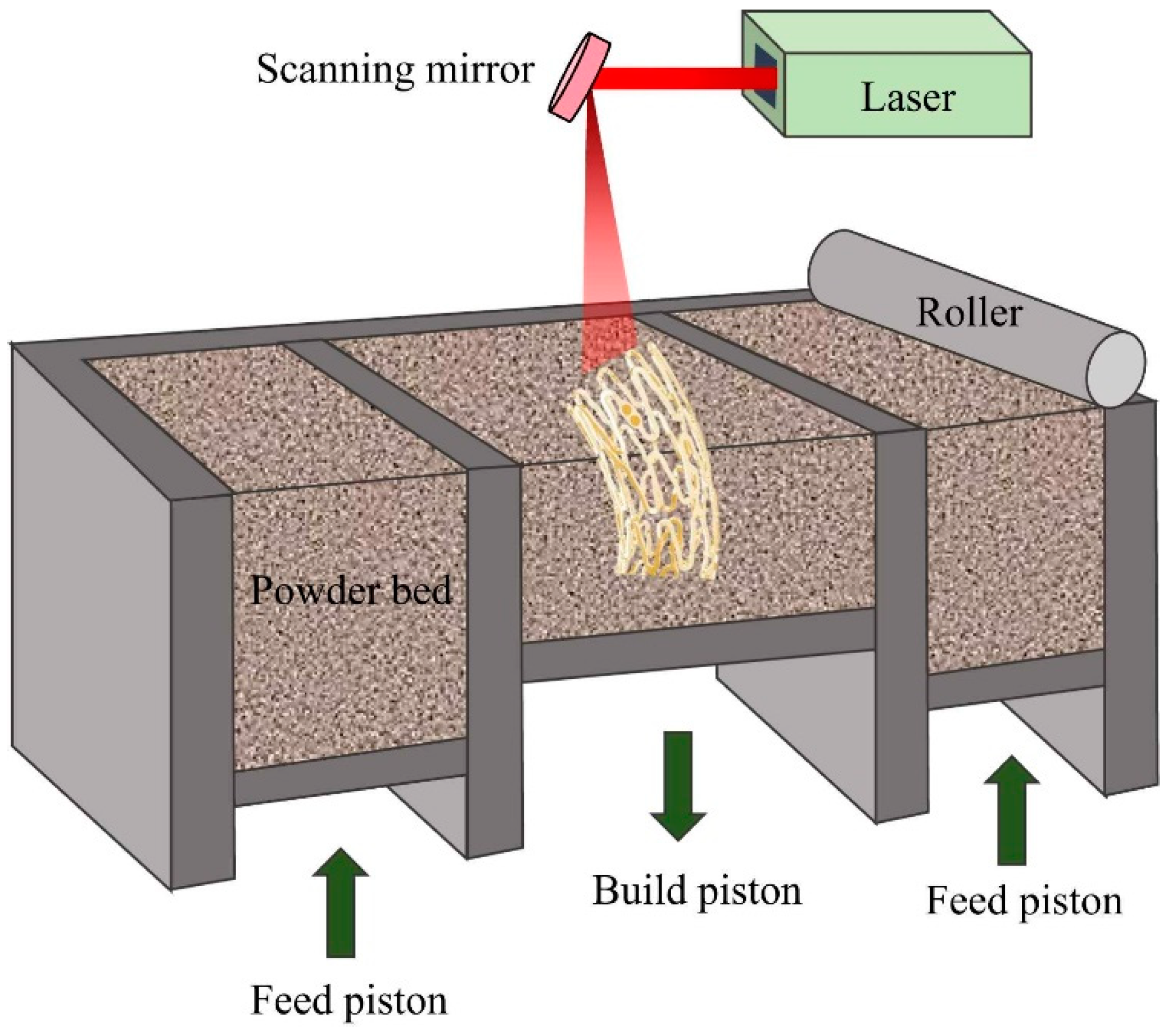 Bioengineering 11 00983 g021