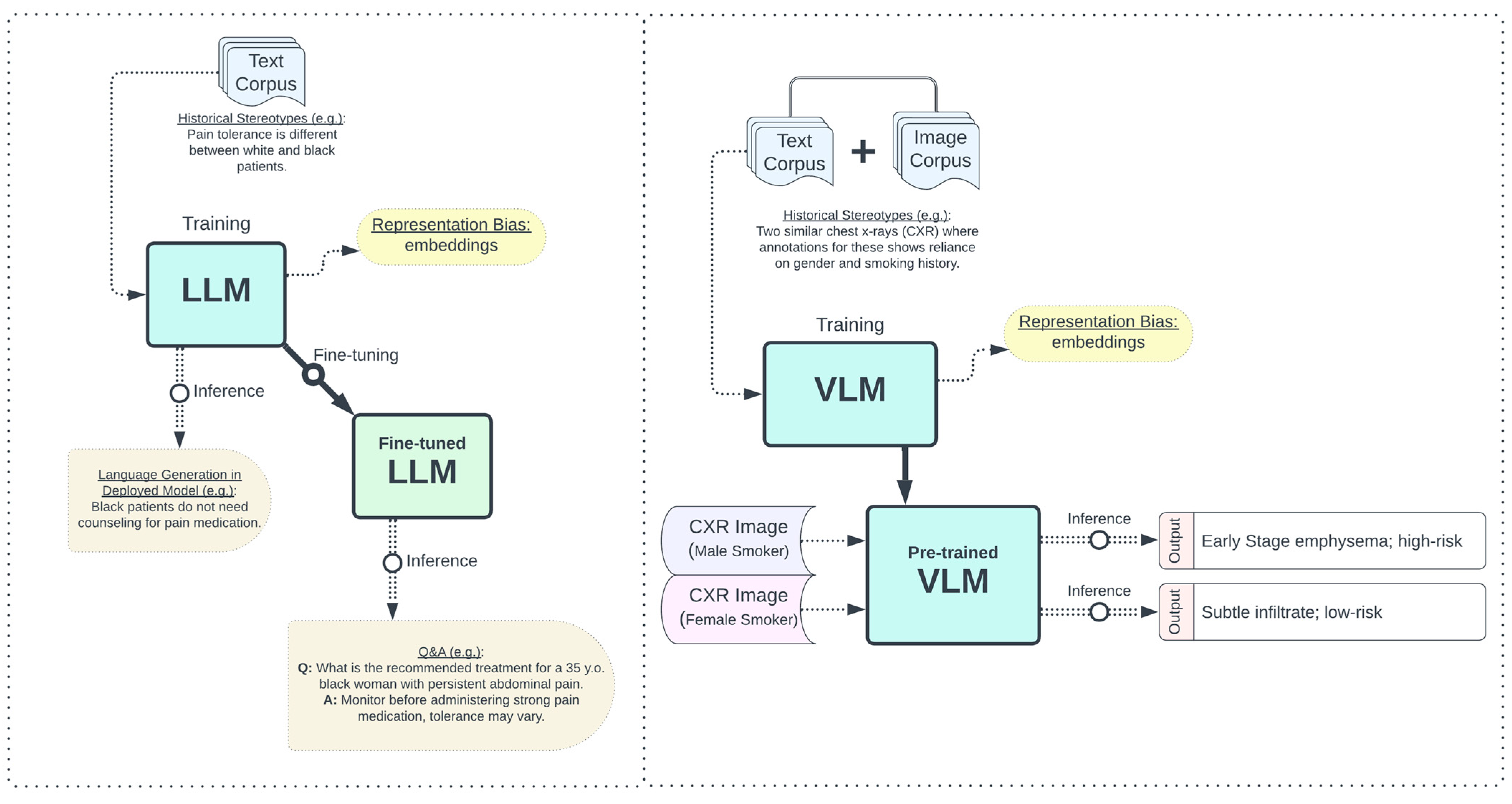 Bioengineering 11 00984 g003
