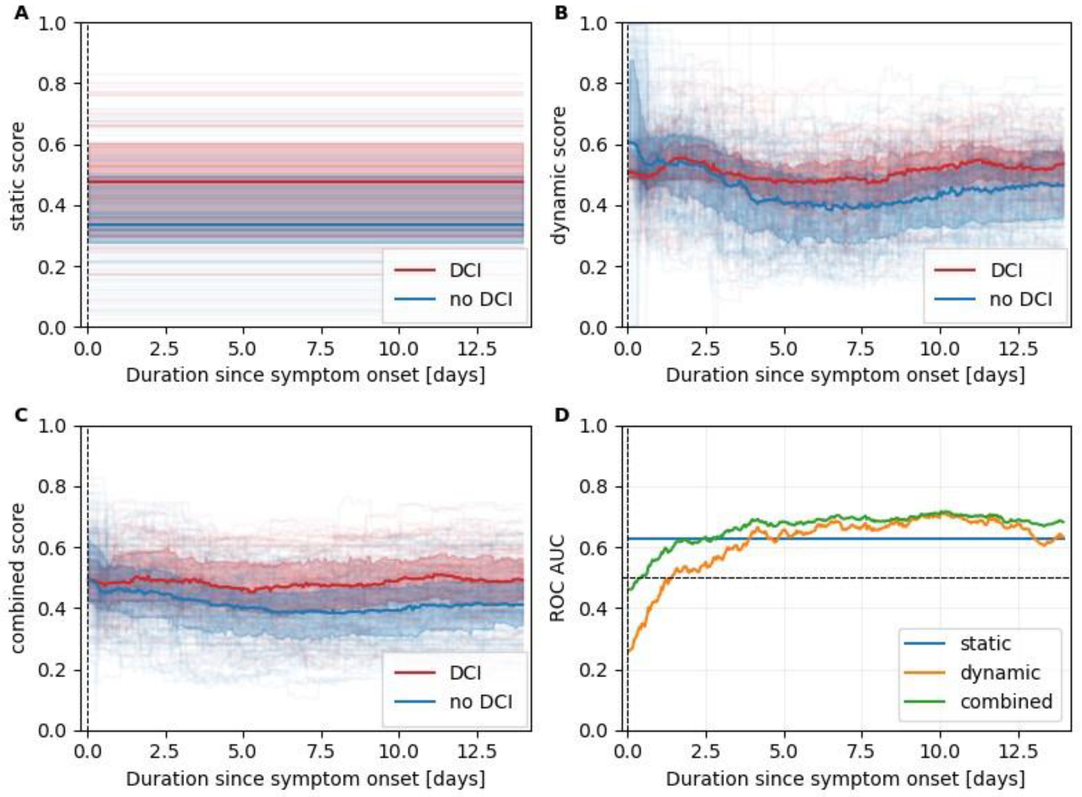 Bioengineering 11 00988 g003