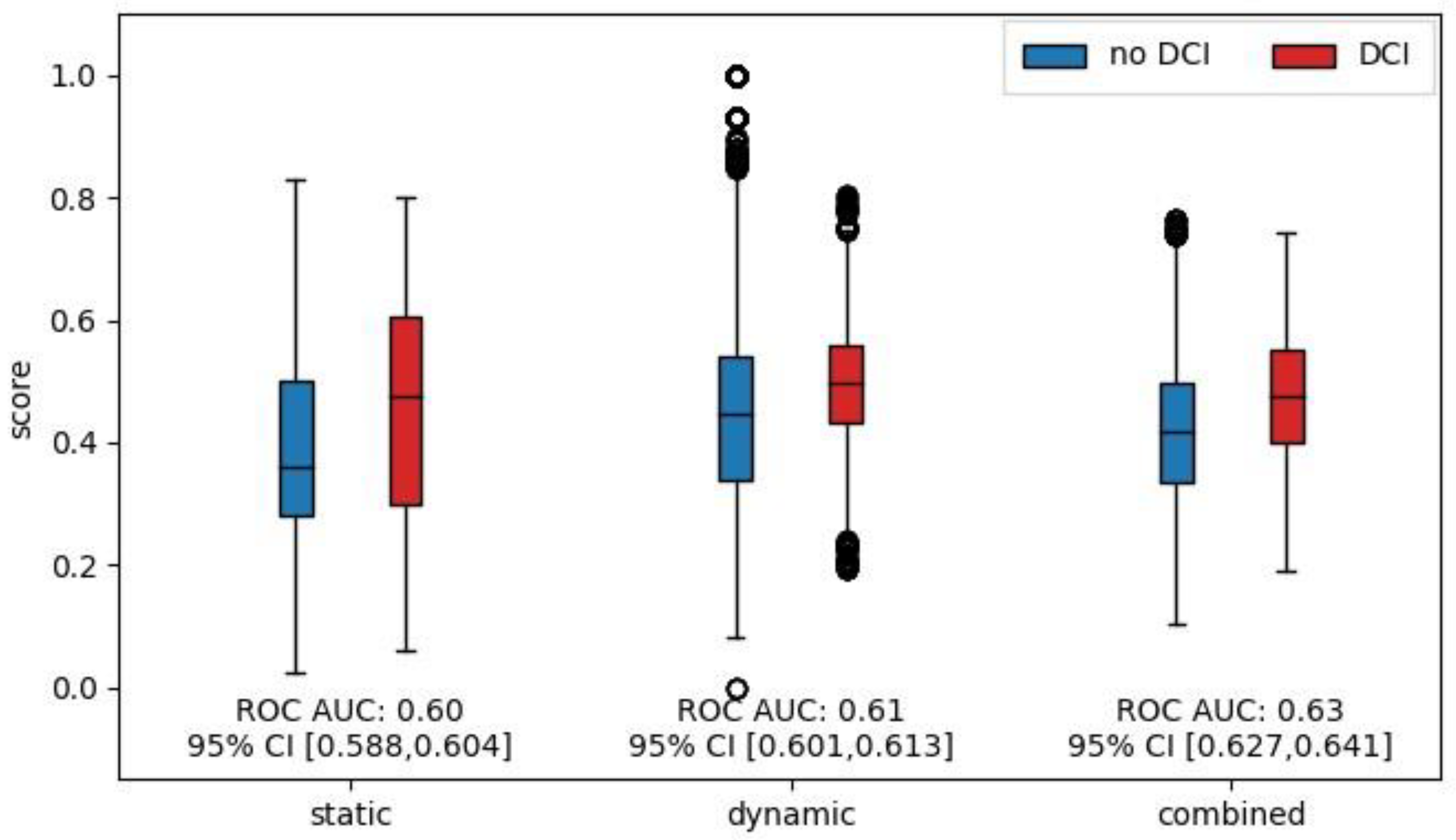 Bioengineering 11 00988 g004
