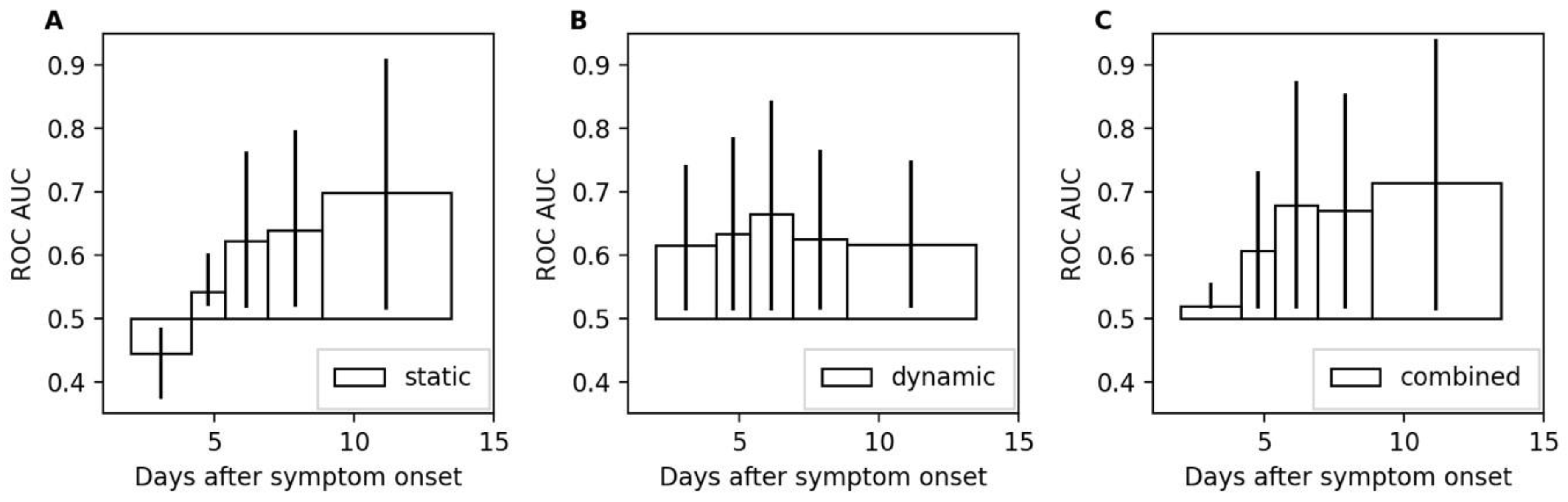Bioengineering 11 00988 g005