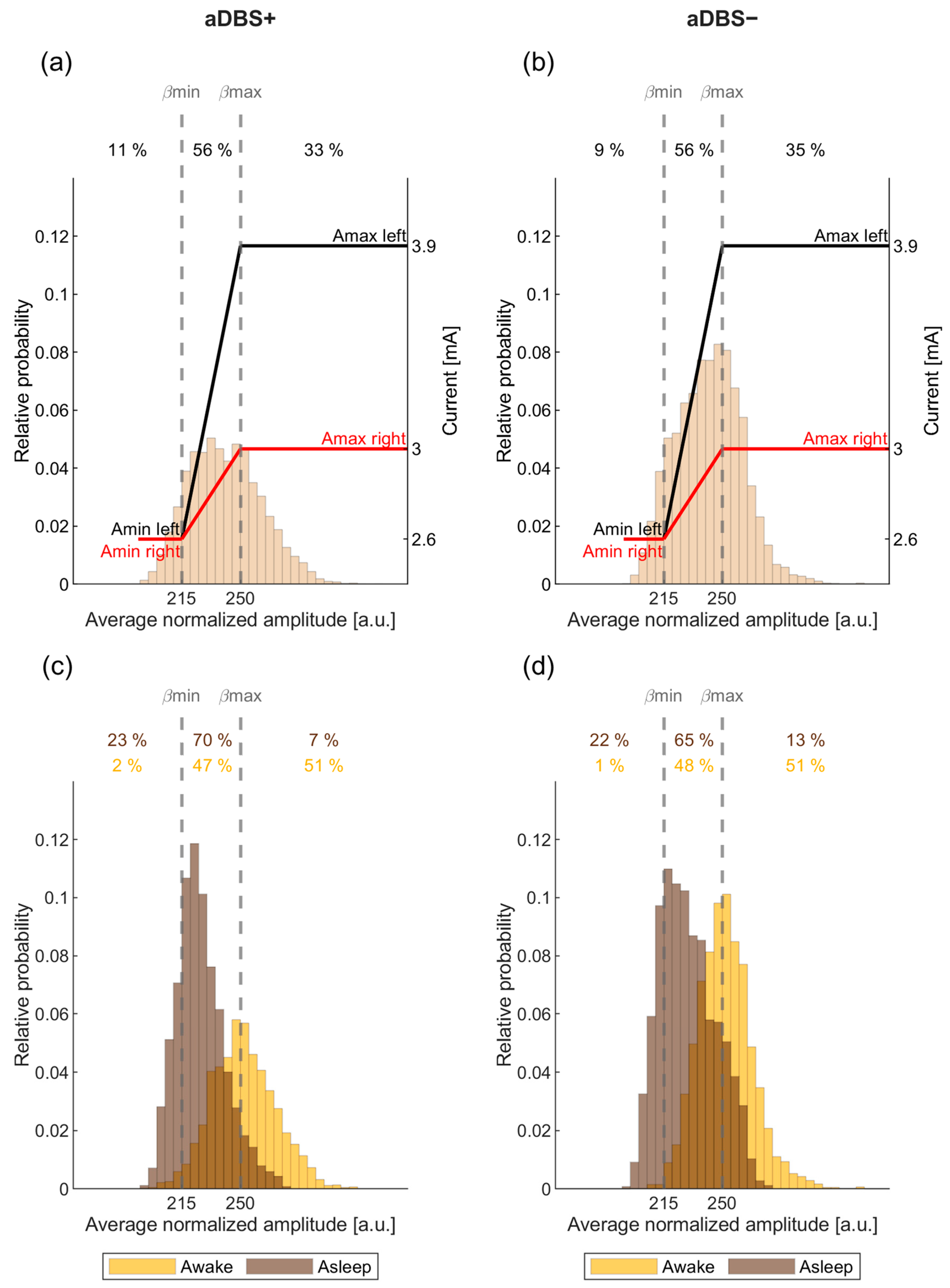 Bioengineering 11 00990 g001