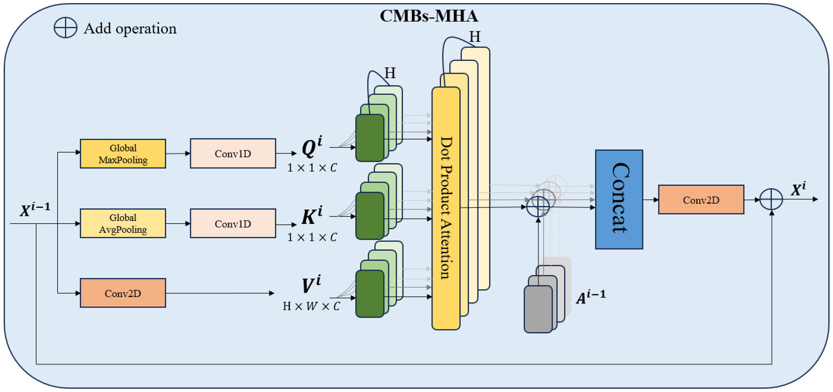 Bioengineering 11 00993 g004