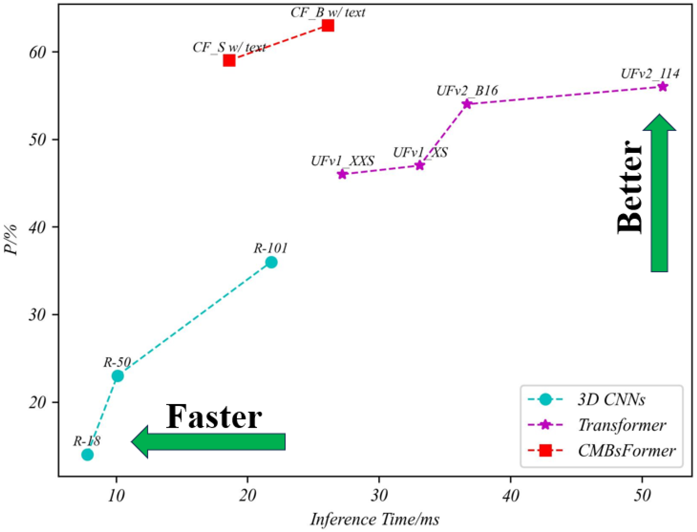 Bioengineering 11 00993 g011