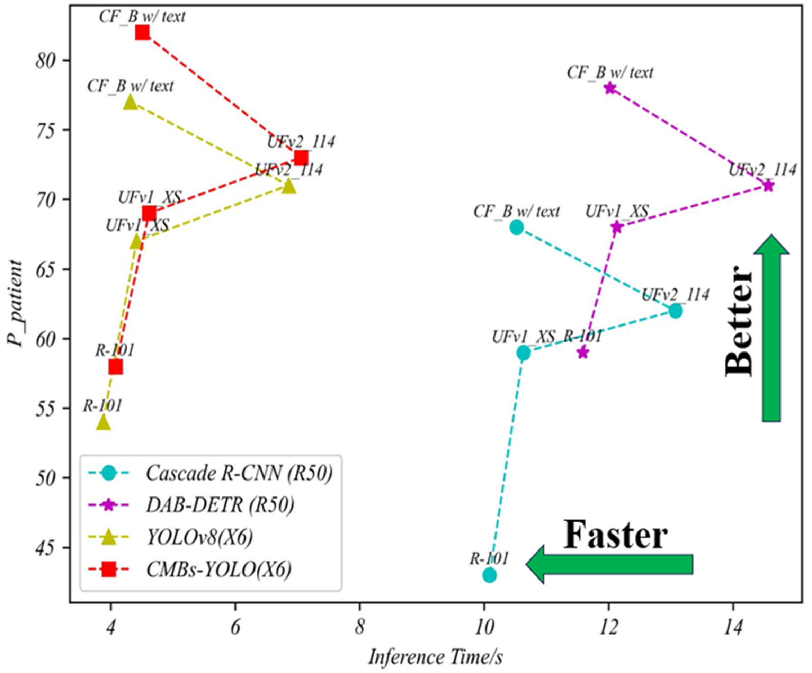 Bioengineering 11 00993 g013