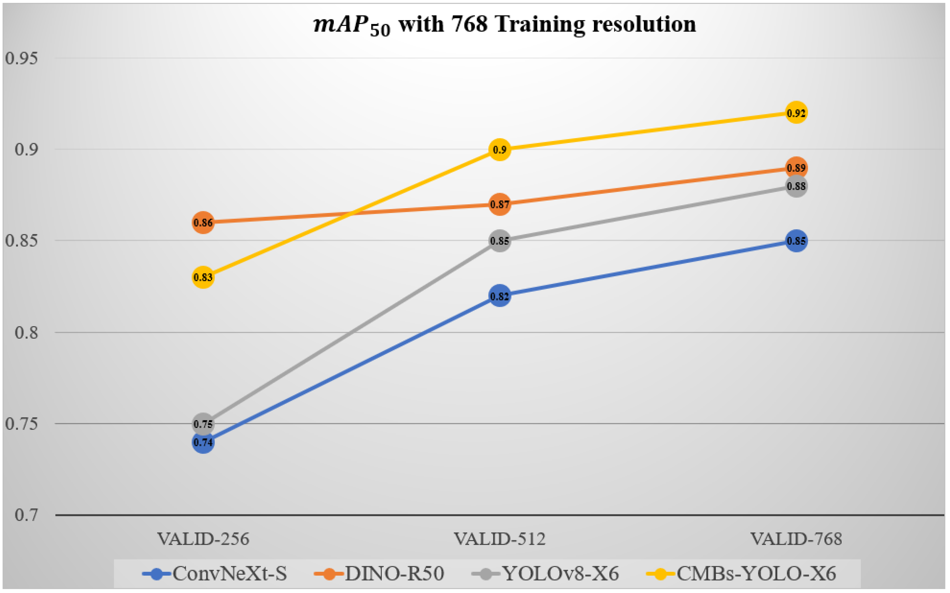 Bioengineering 11 00993 g016