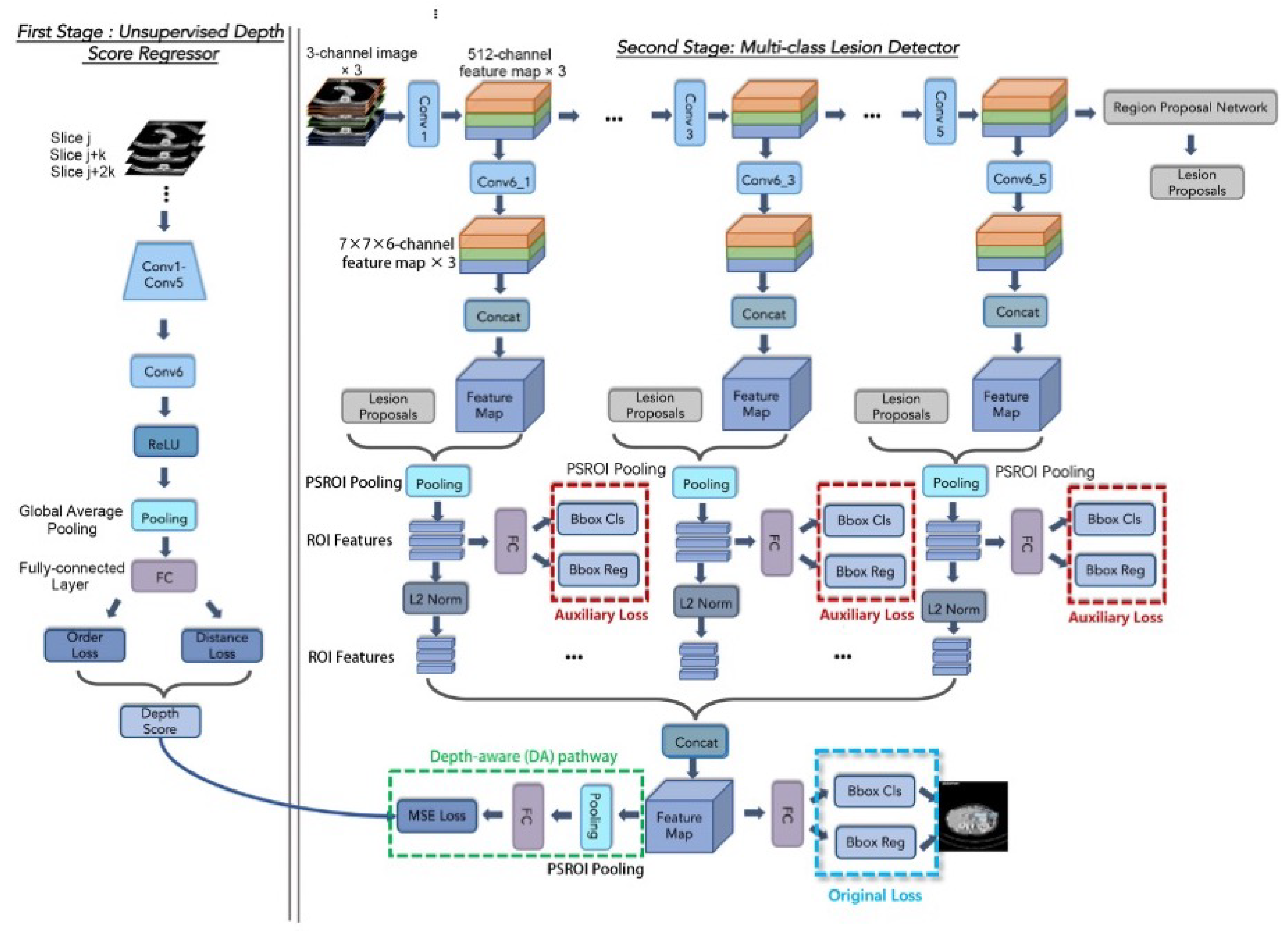 Bioengineering 11 00998 g002