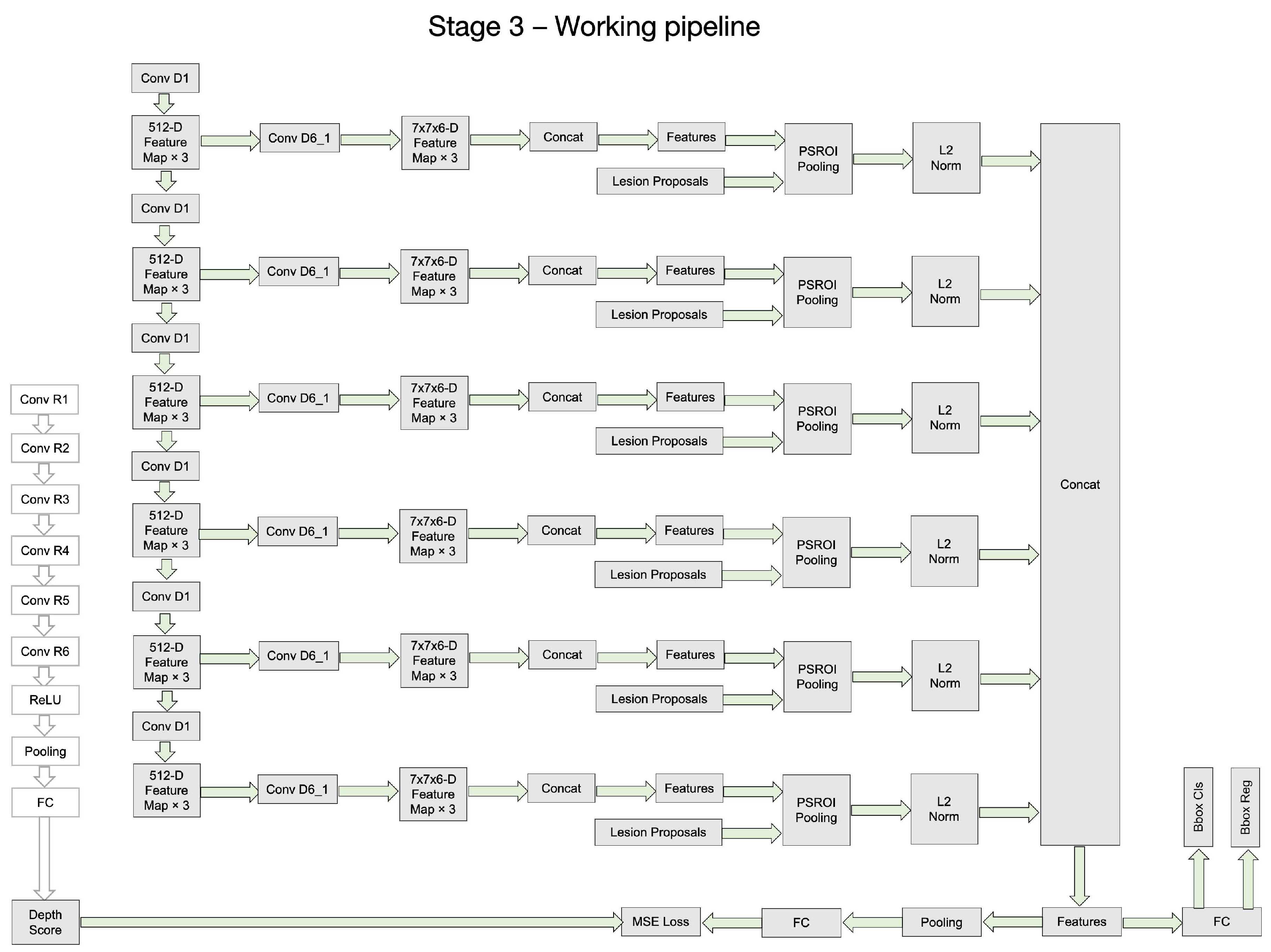 Bioengineering 11 00998 g006
