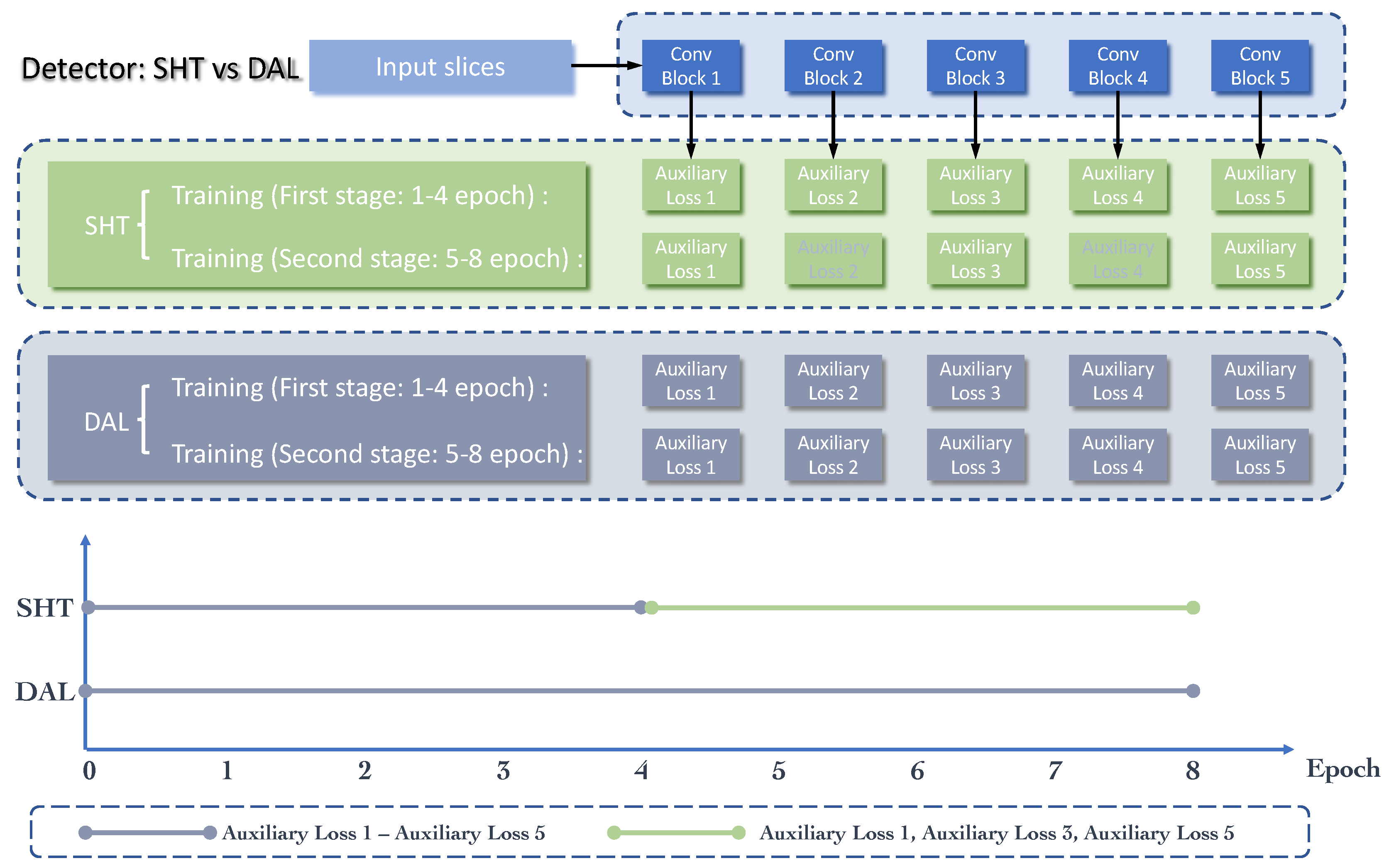 Bioengineering 11 00998 g007