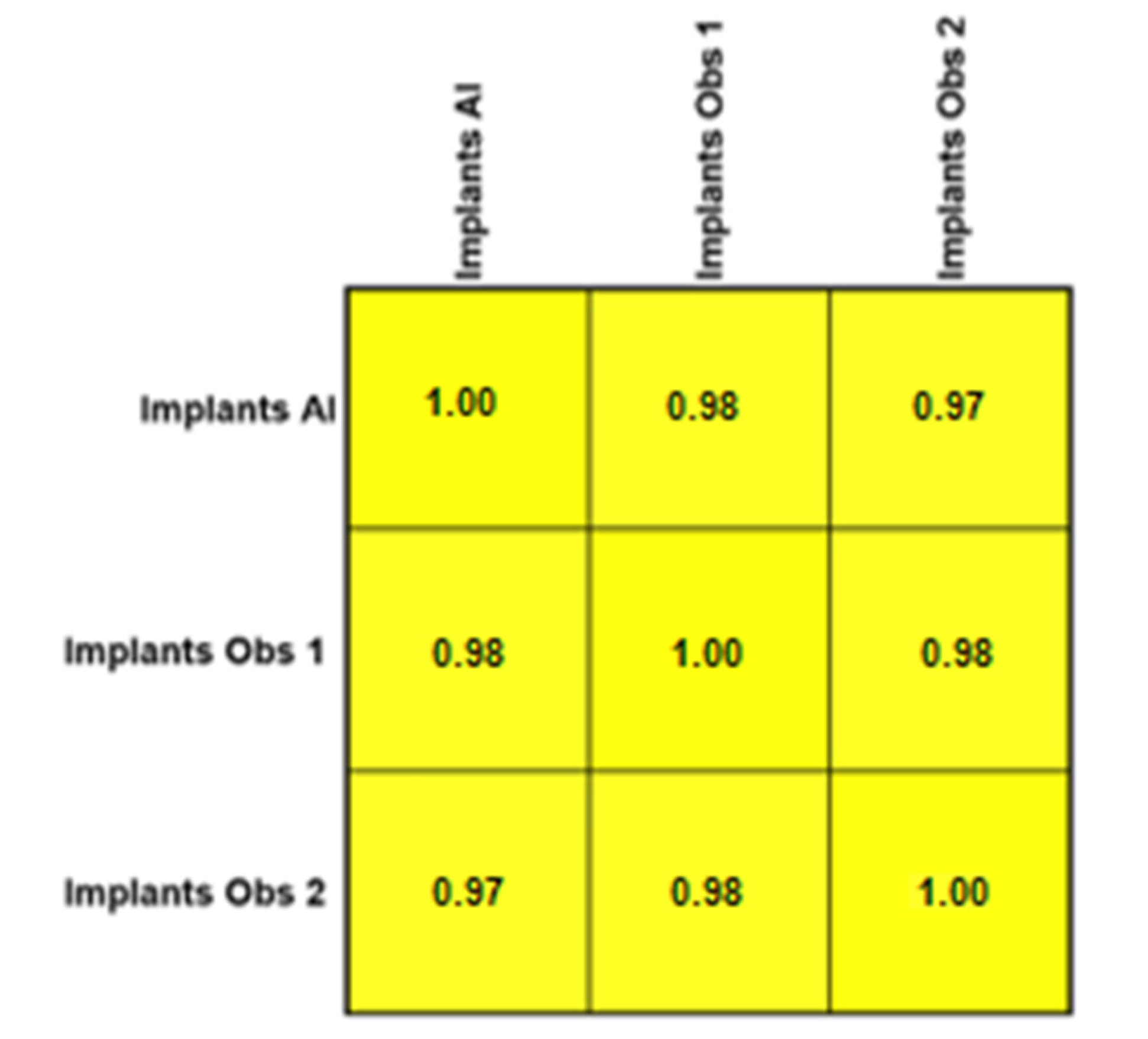 Bioengineering 11 01001 g003a